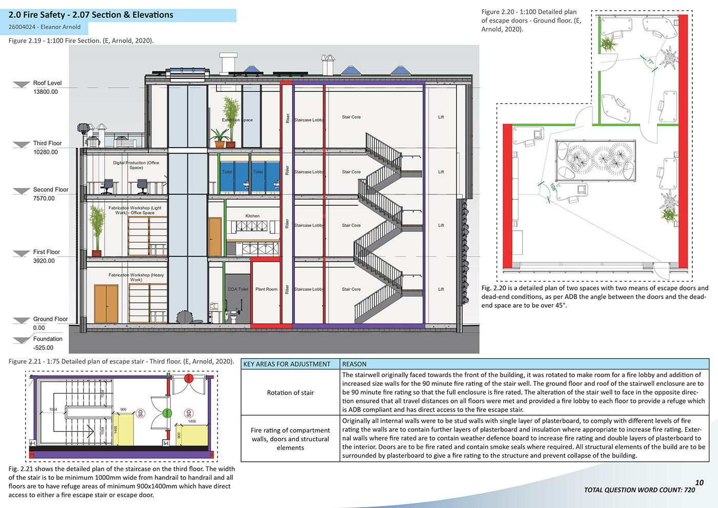approved document b architecture AutoCAD fire revit safety standards