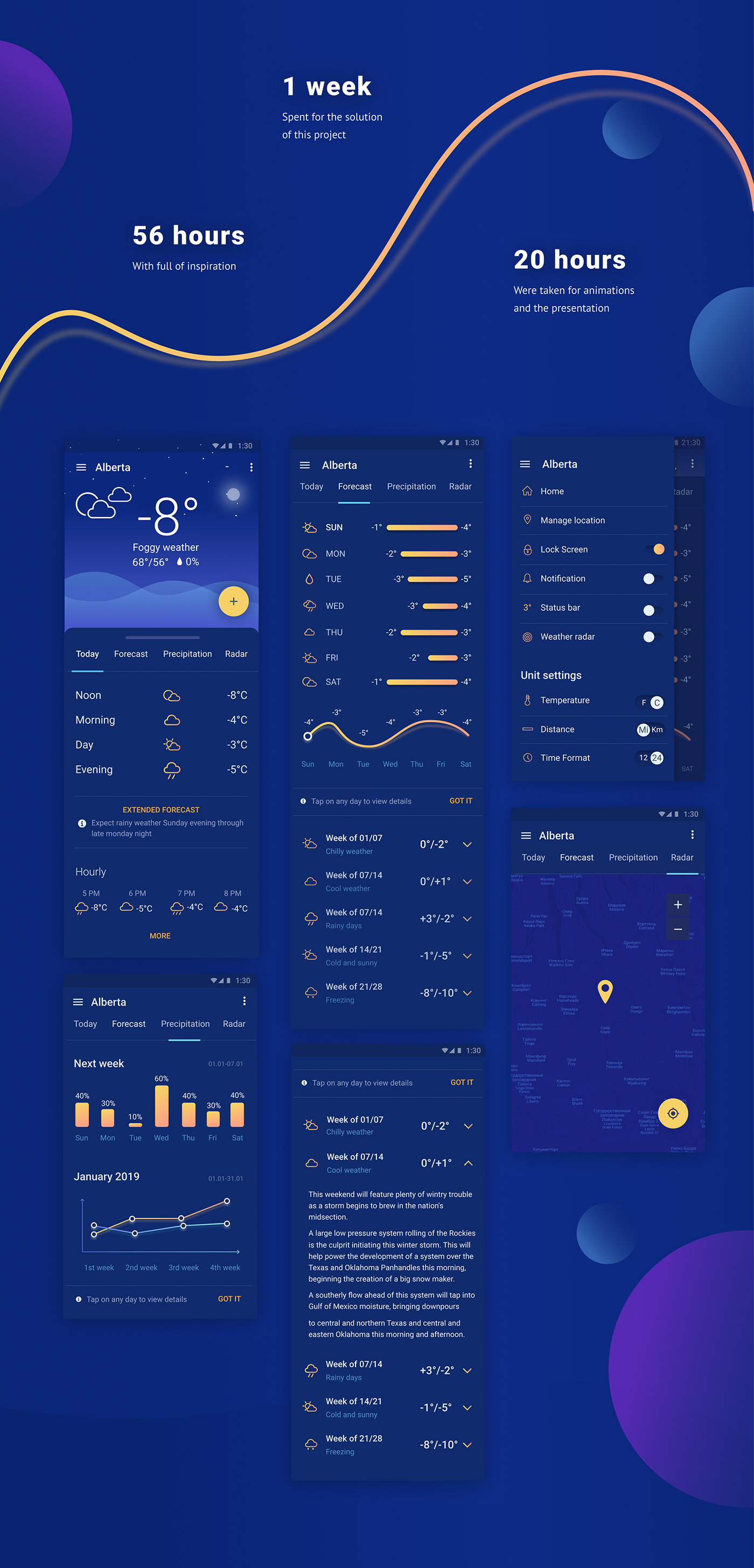 UI ux app weather forcast design mobile Web application