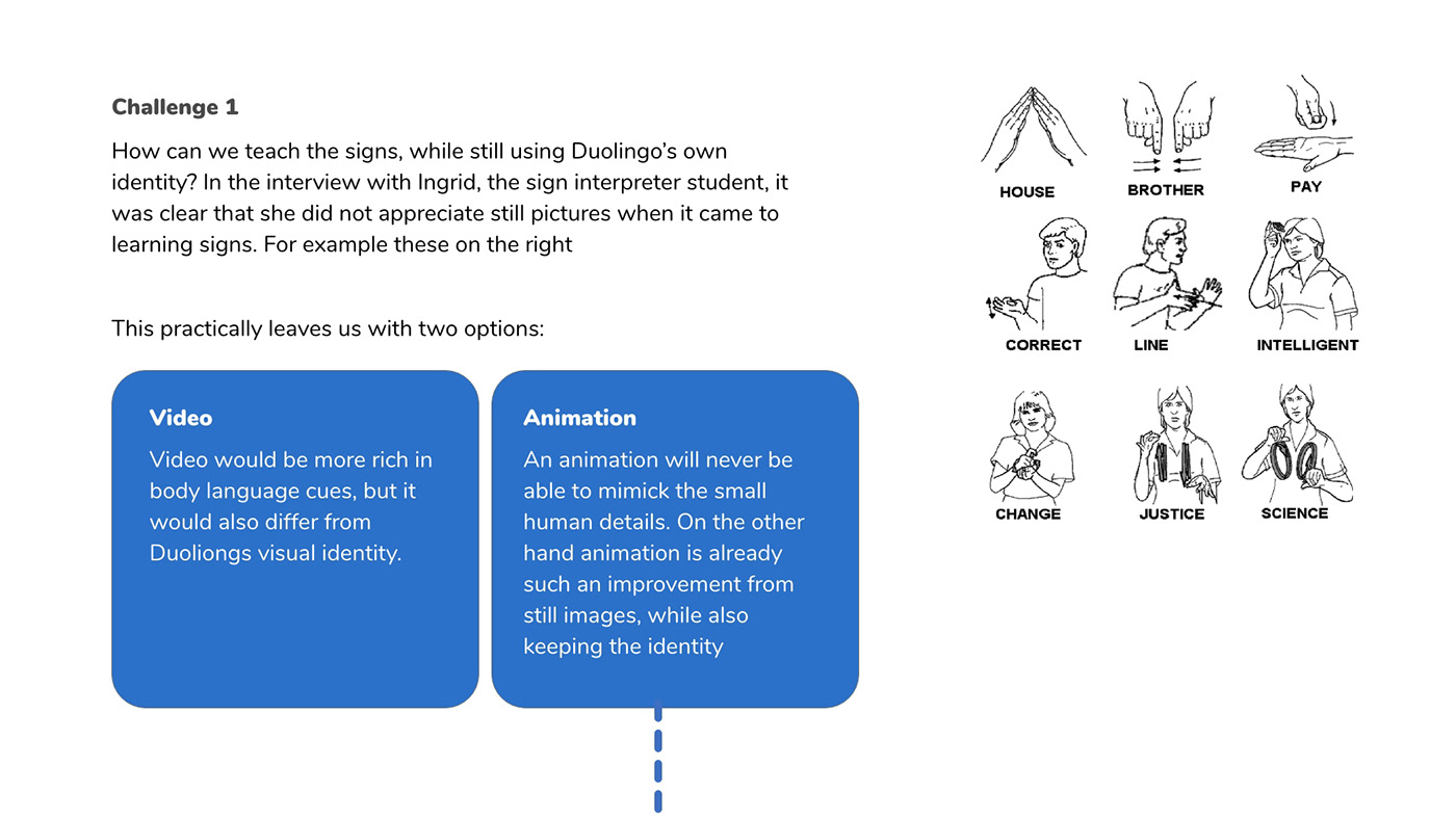 Duolingo learning app sign language UX design
