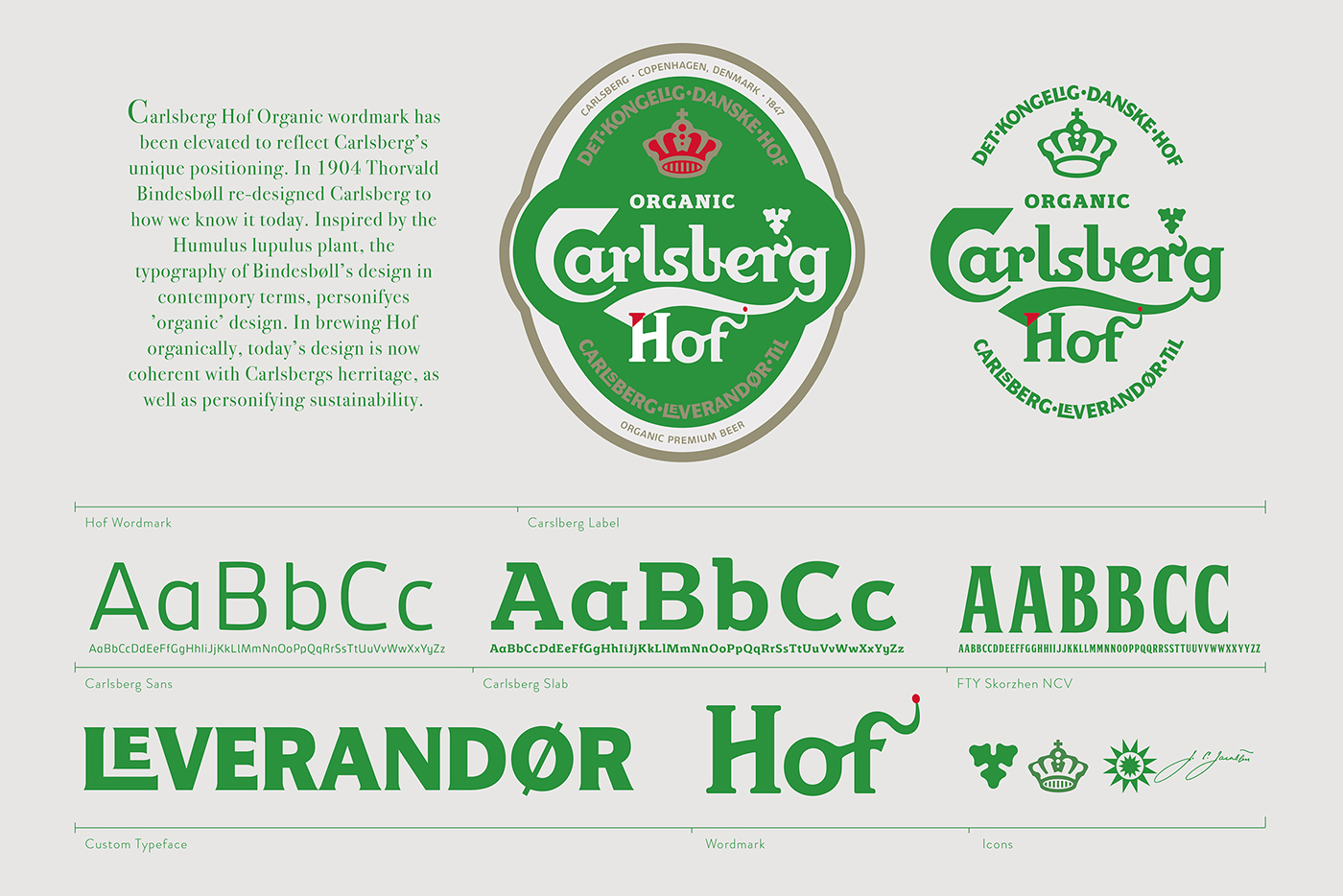 Carlsberg Carlsberg Hof organic organic beer ekologisk Ekologisk Öl beer design beer