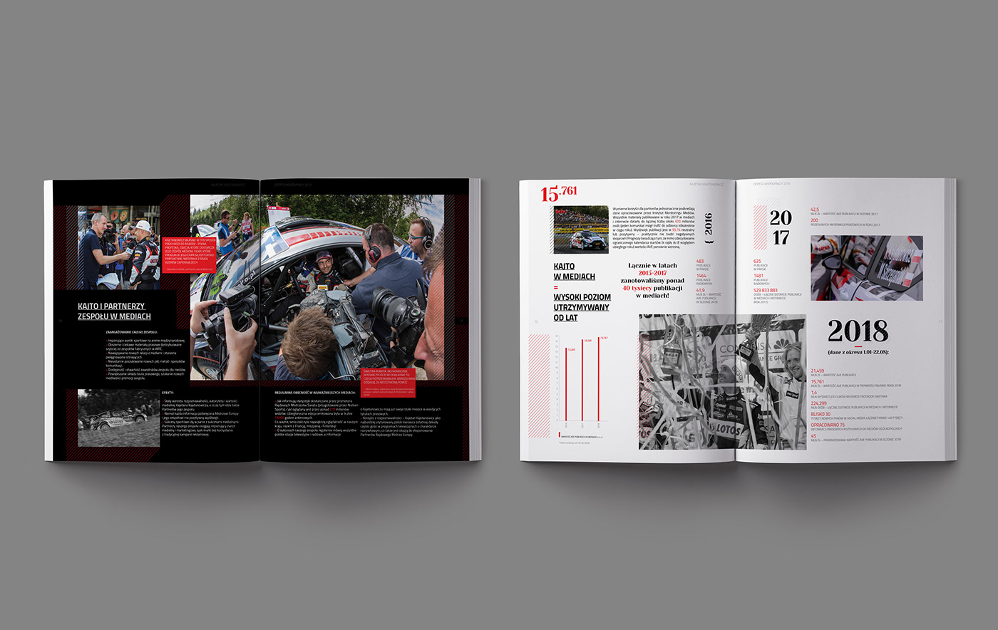 WRC sport rally lotos Kajto ERC catalog publishing   dtp branding 