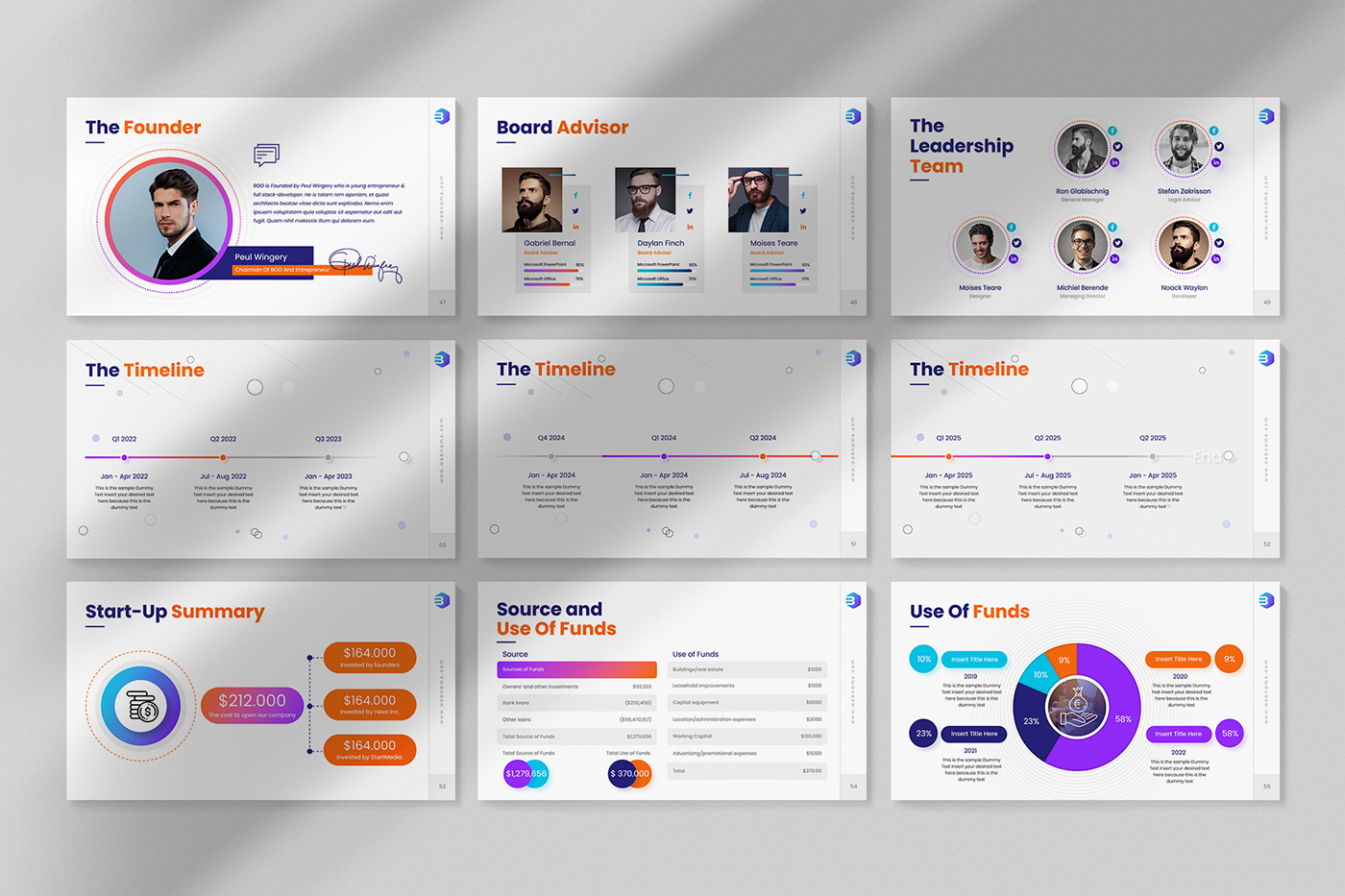 Buisness company presentation company profile corporate Creative Design infographic pitch deck Powerpoint presentation Proposal