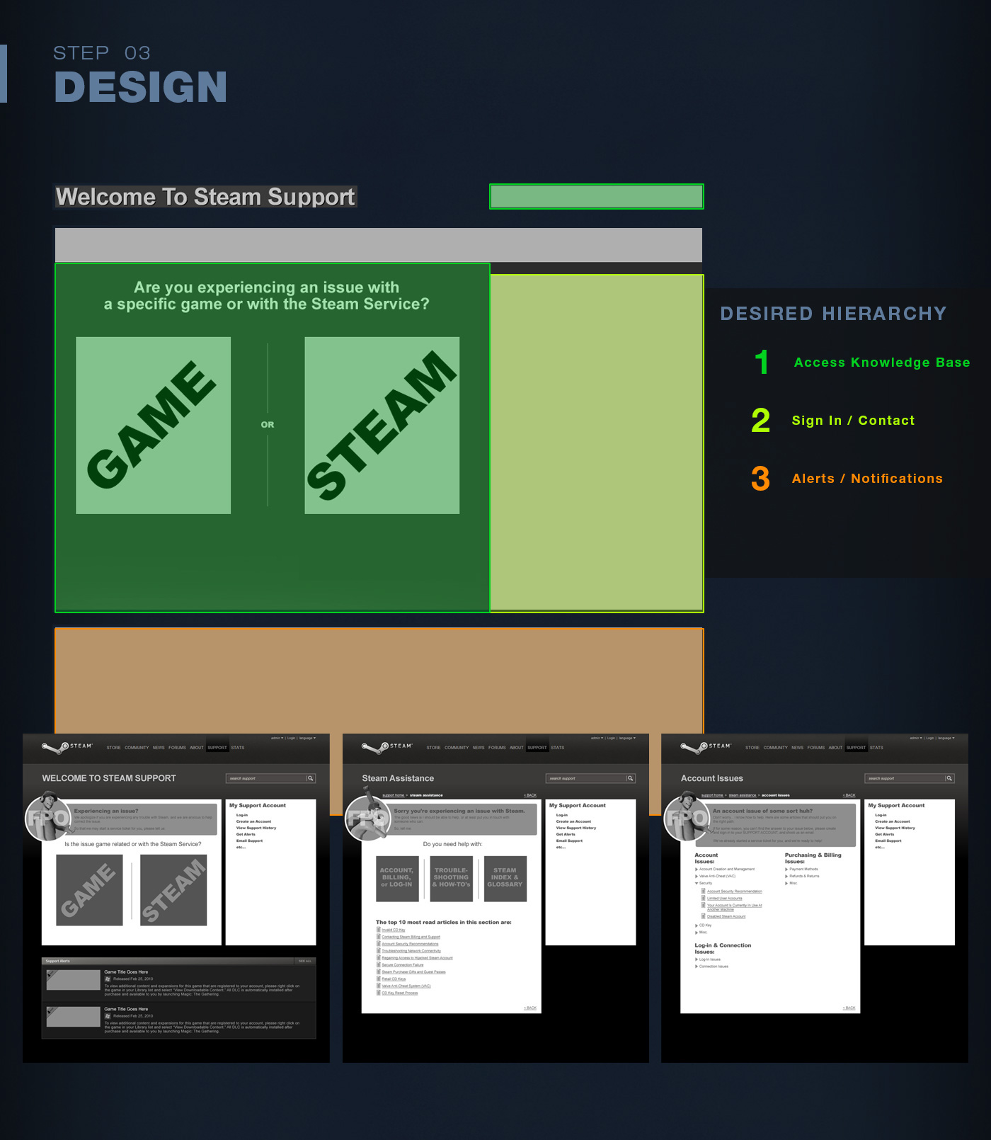 Web Design  redesign Website Web ux user experience Forms