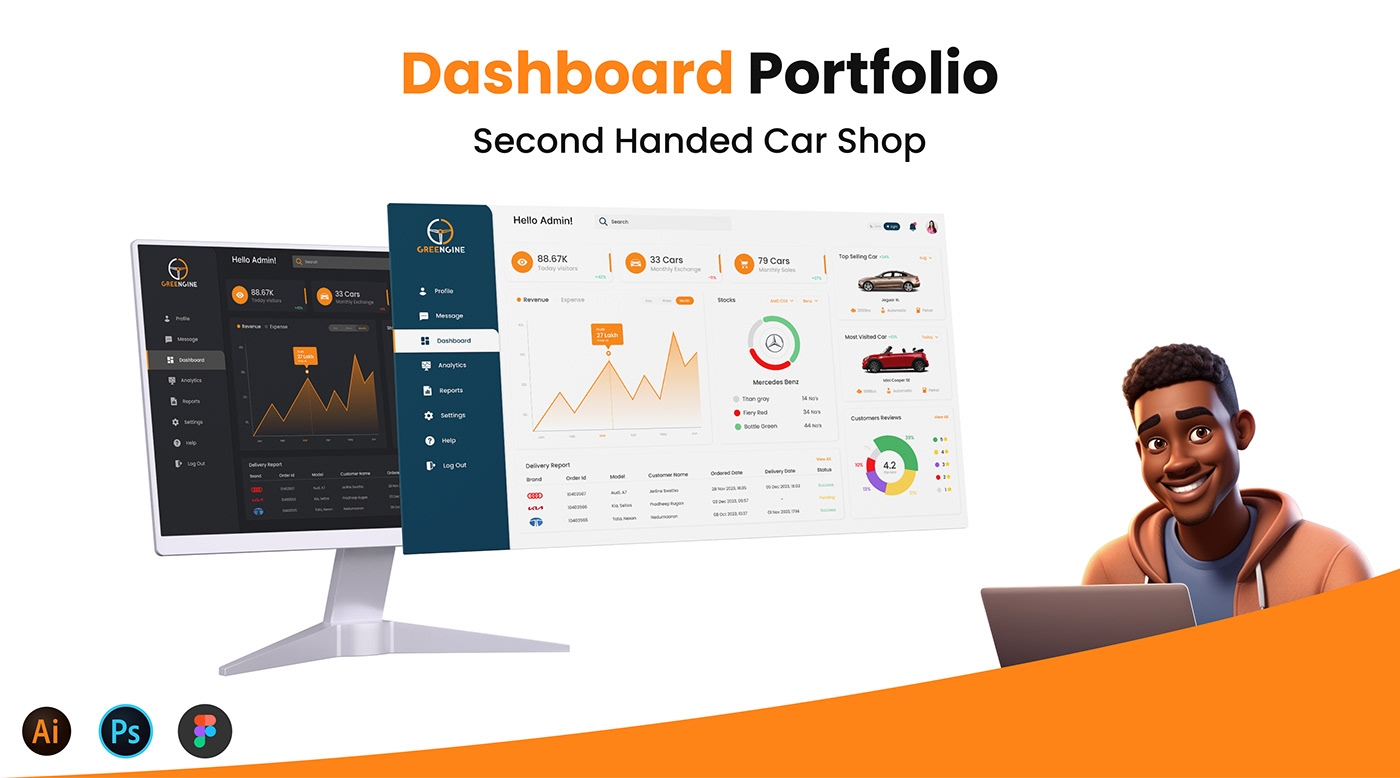 dashboard Dashboard template car shop secondhand sales UxUIdesign Figma karkki Sales dashboard darkmode