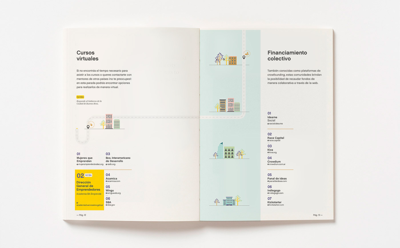 editorial design GCBA emprendedor entrepreneur Gobierno guia buenos aires graphic design 