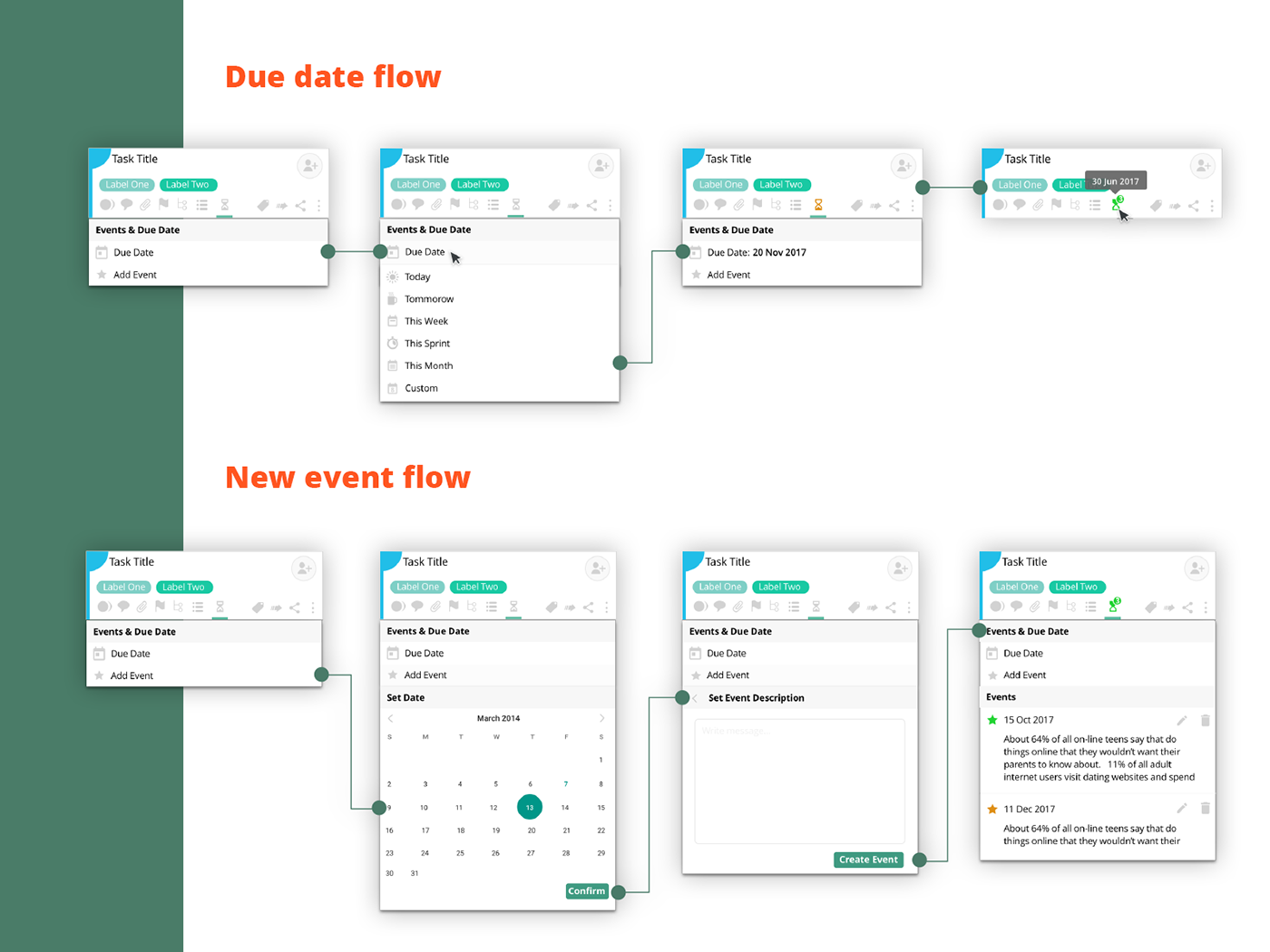 Scrum kanban scrum tool online scrum tool web app app free scrum app