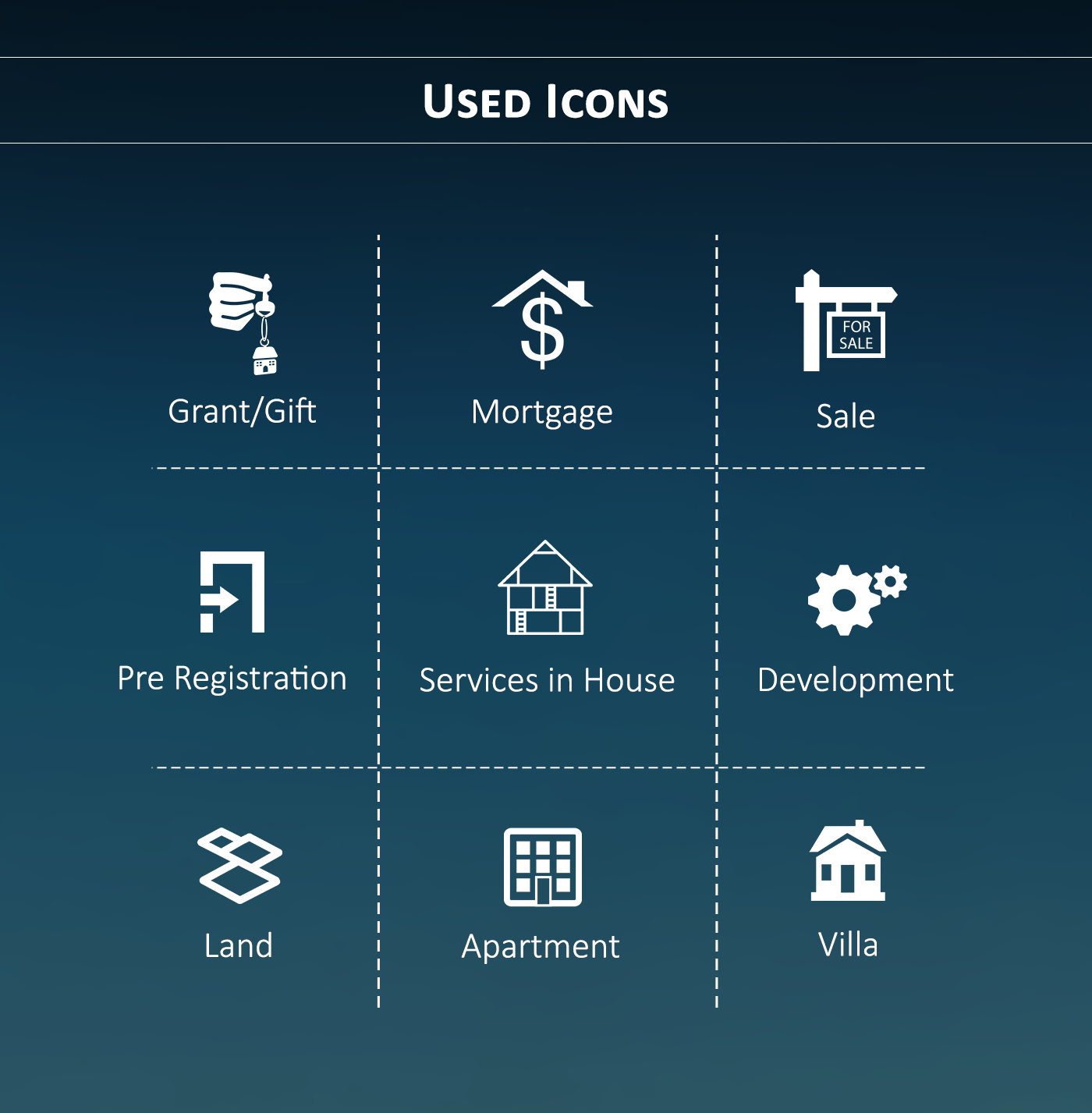 real estate property UI ux Mobile Application ios graphic design