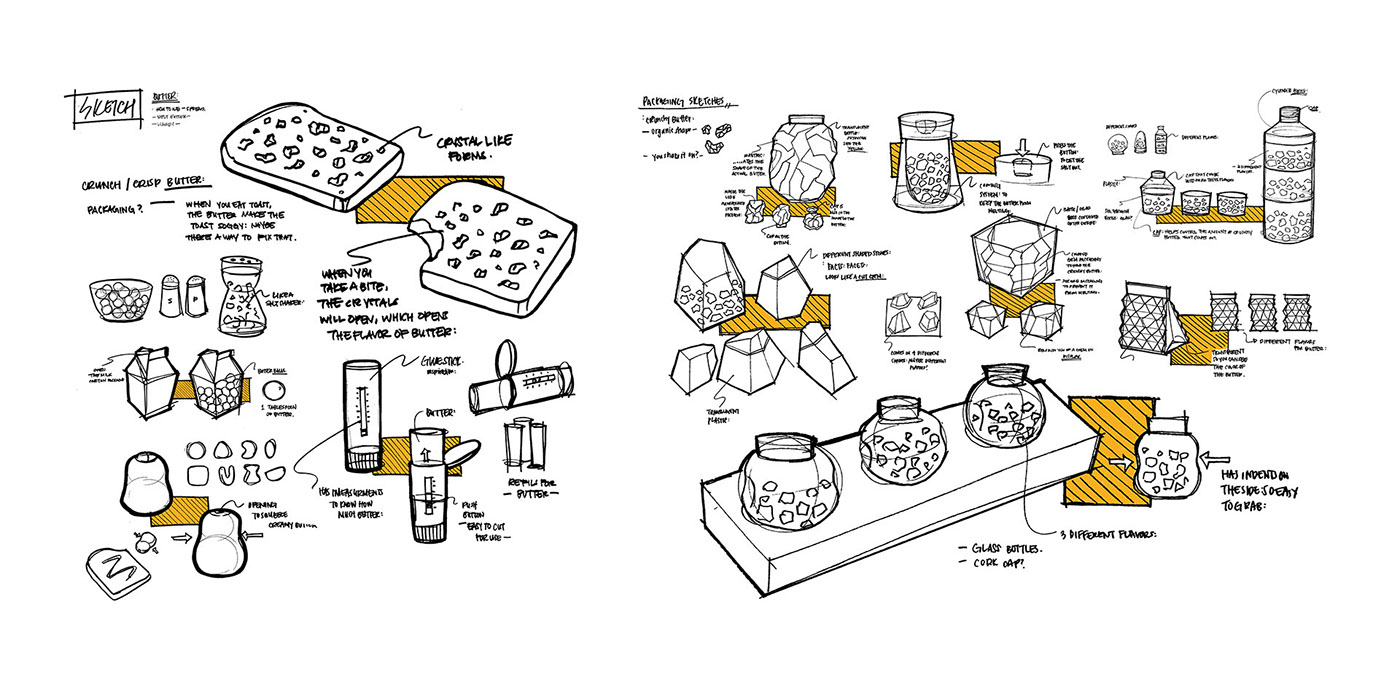 butter Packaging humancentered Food  natural high-end Diary
