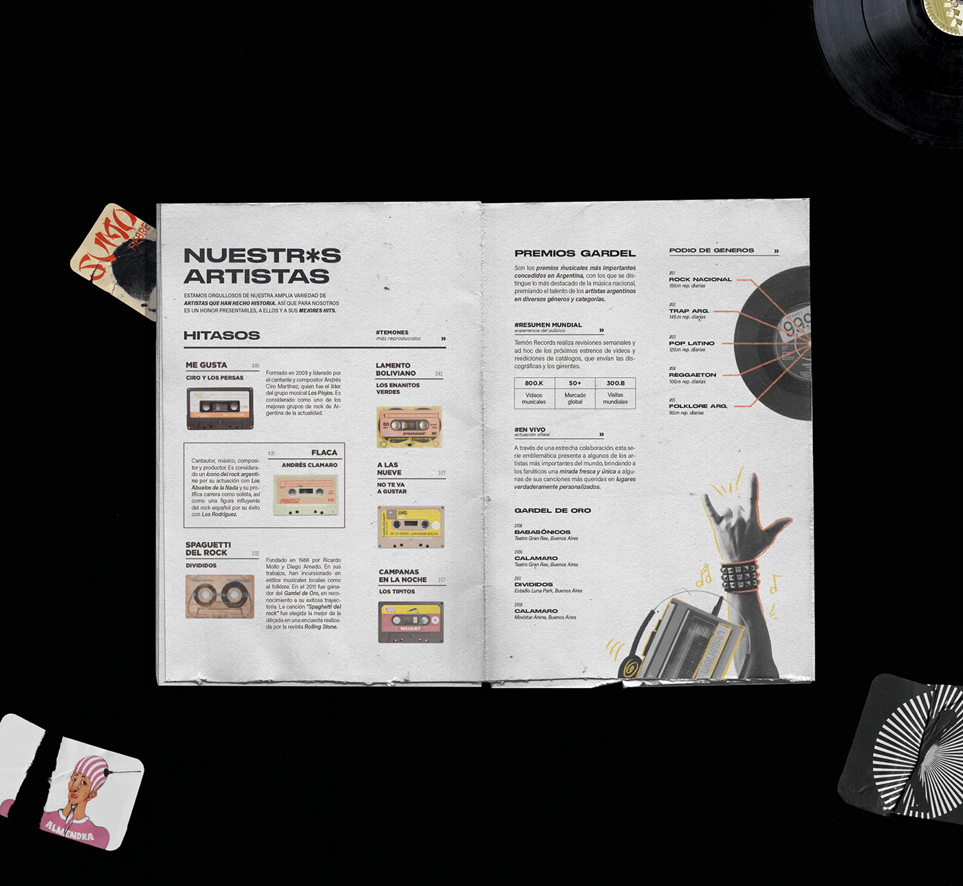editorial design magazine brochure music visual identity