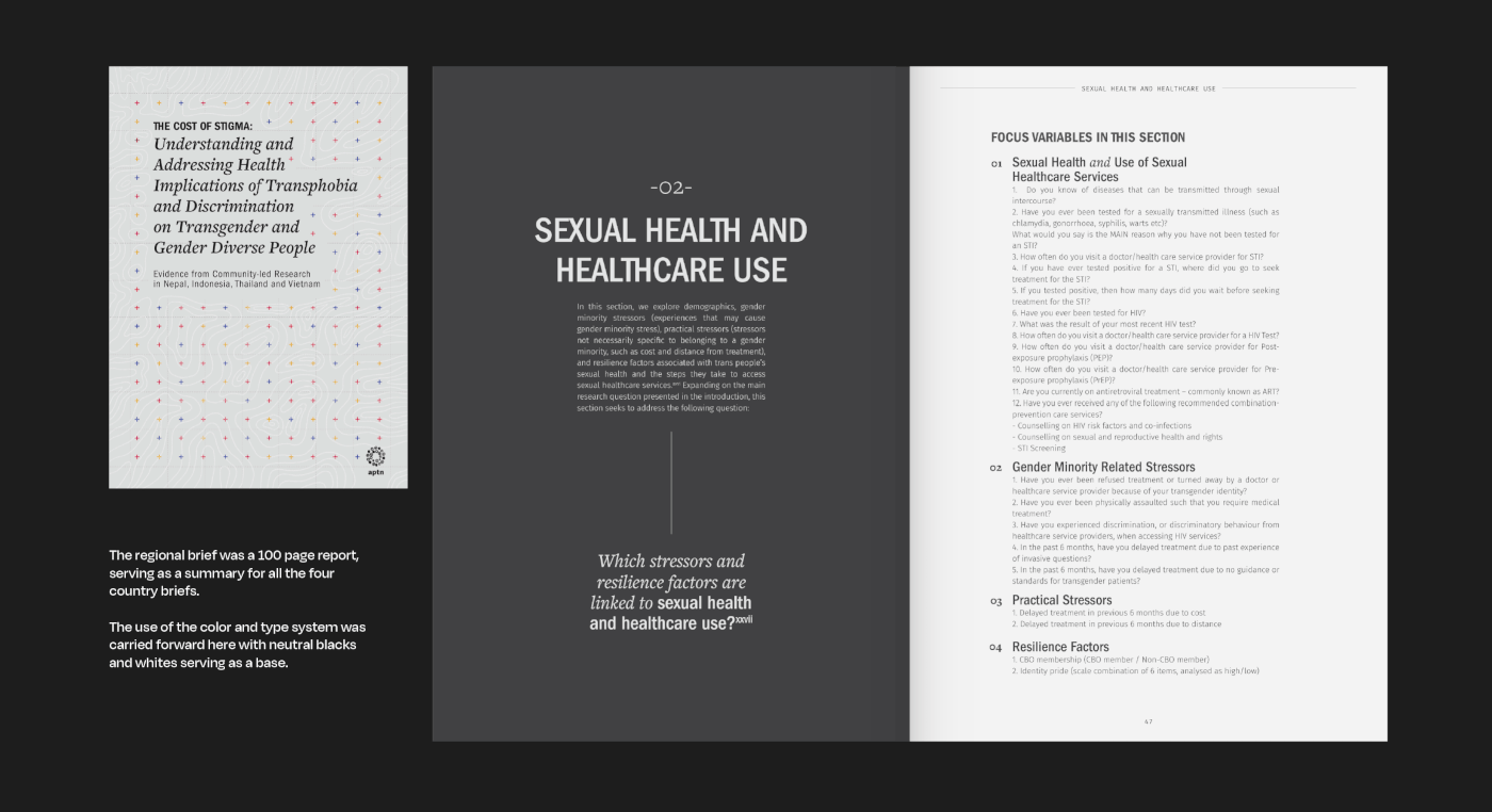 annual report book book design data design data visualisation healthcare infographic publication report transgender
