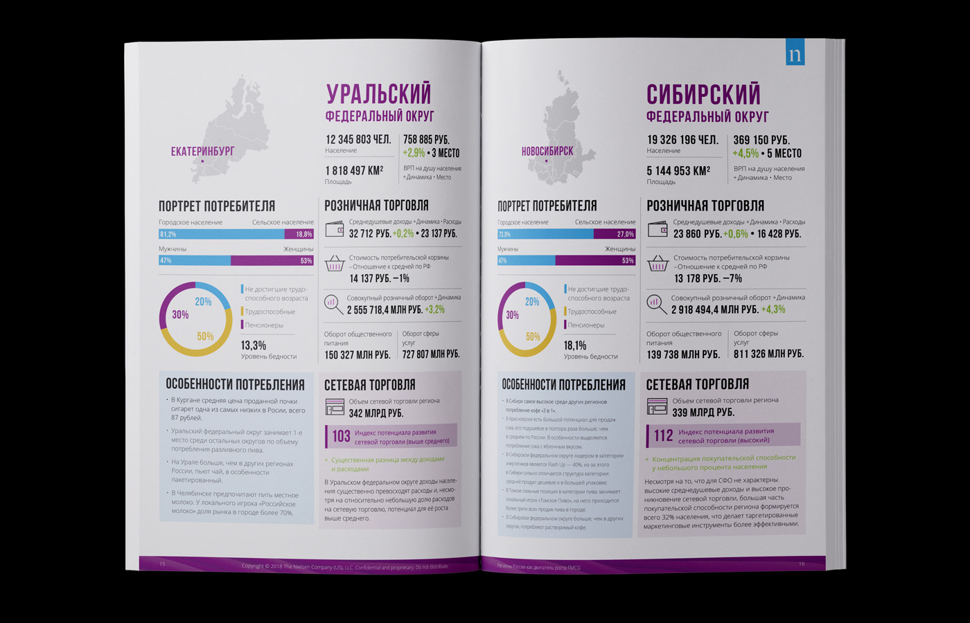 graphic design  print design  editorial design  typography   report magazine Data information design infographics book