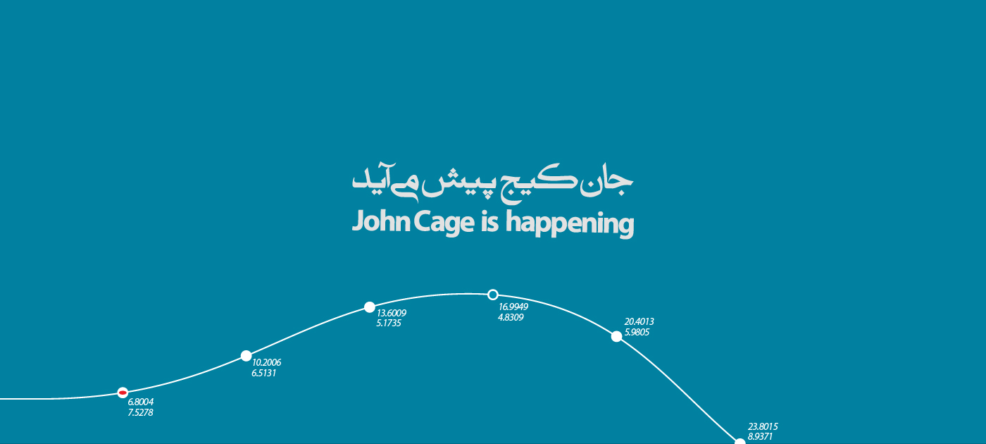 john cage happening poster festival