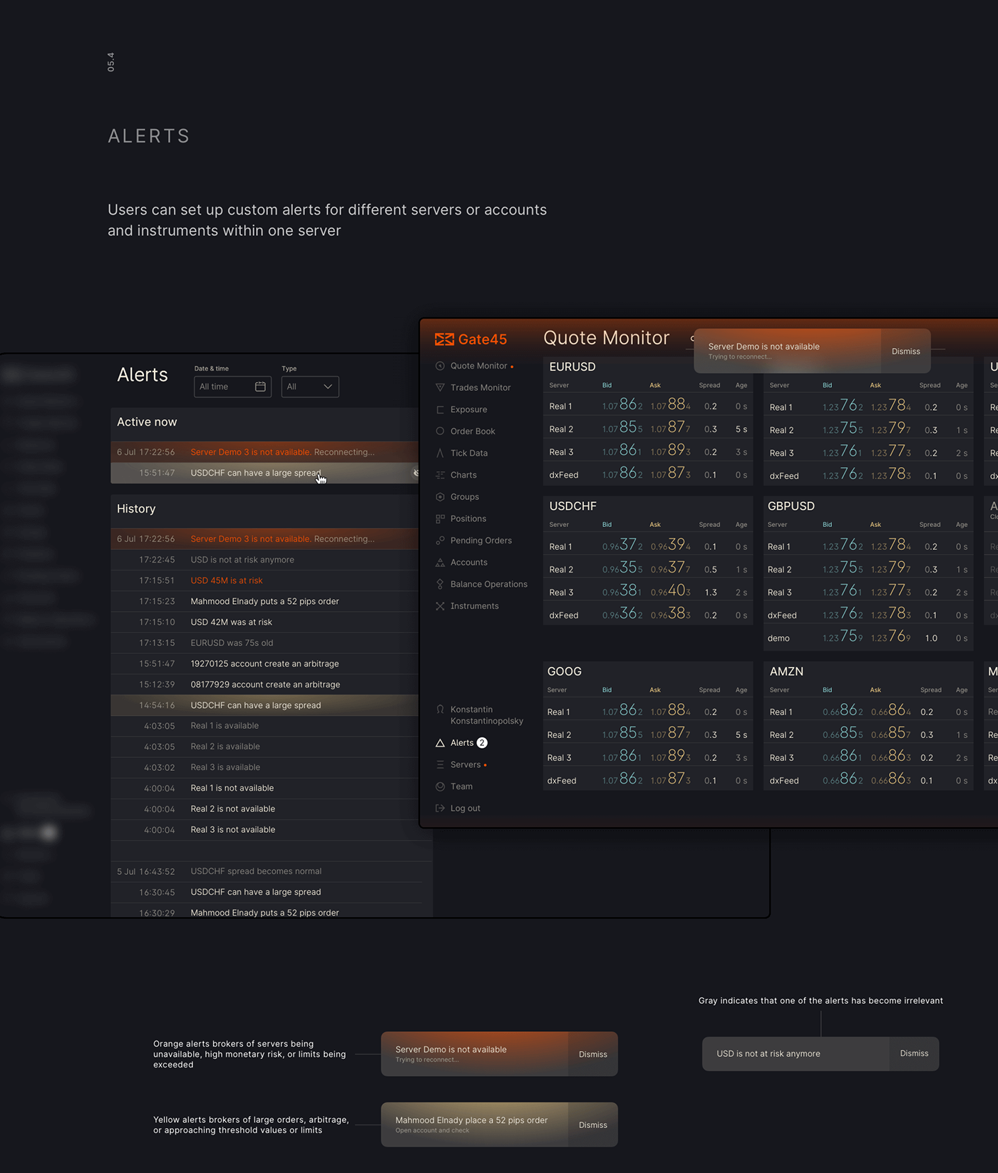 Charts dashboard finance Fintech tables trading dark dark theme mobile design UI/UX