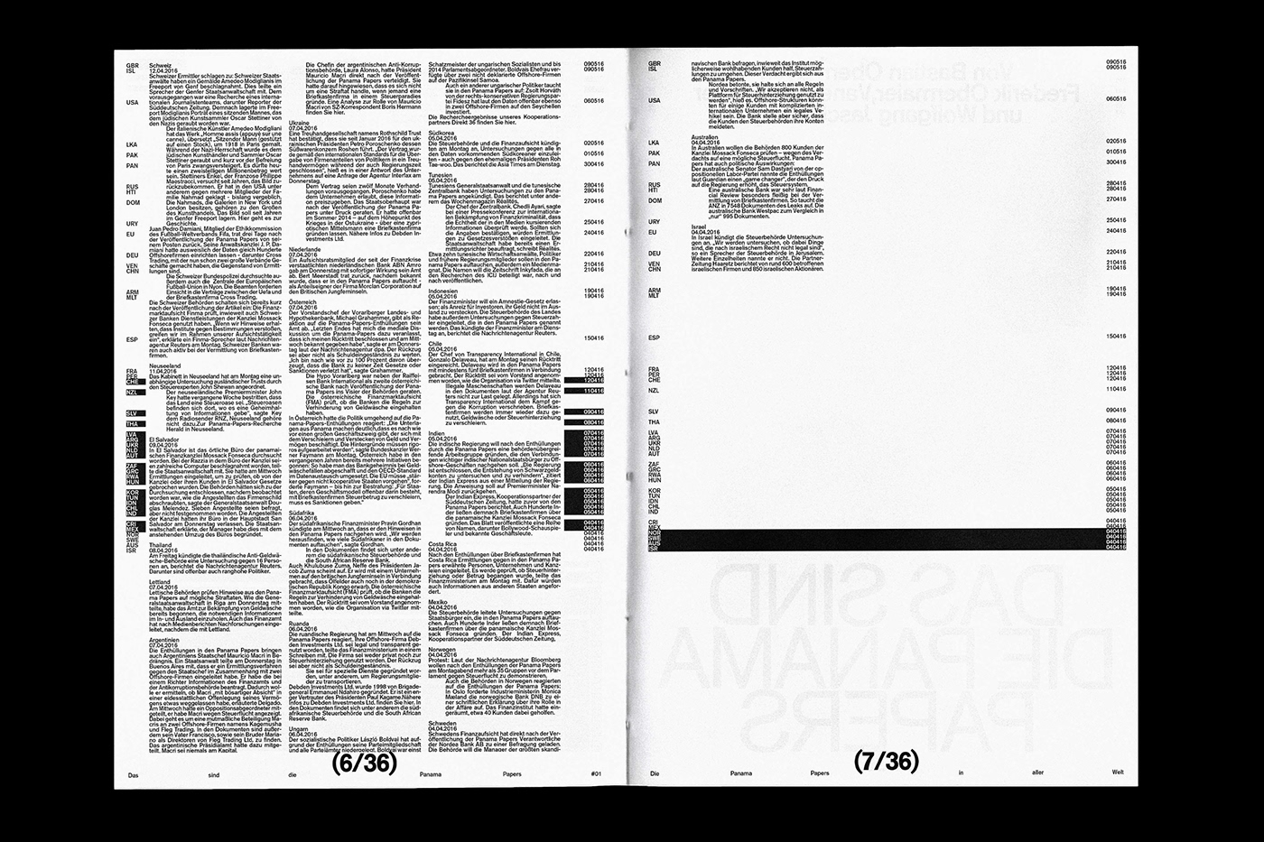 book design clean editorial editorial design  graphic design  InDesign modern sans serif type design typography  