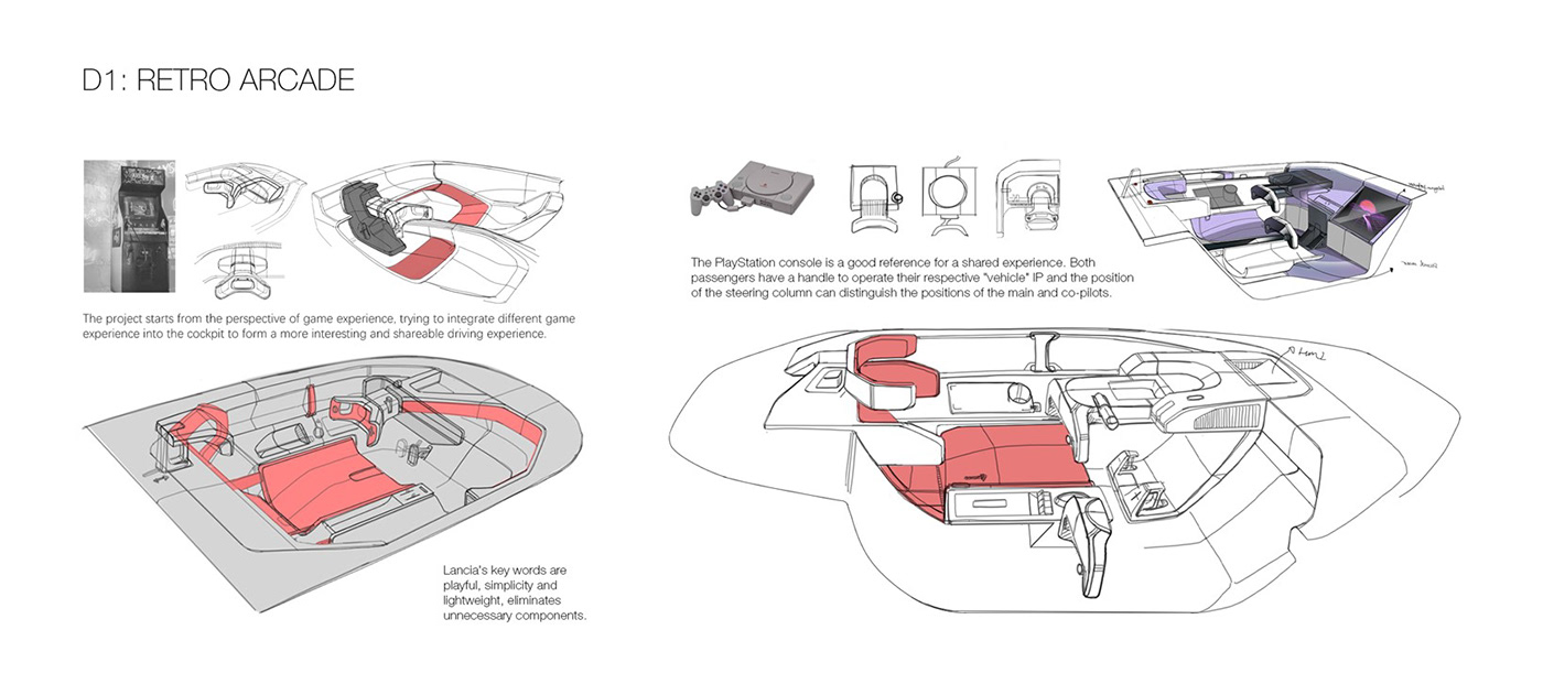 cardesign transportationdesign sketch blender 3D photoshop Car Interior industrial design  Interior