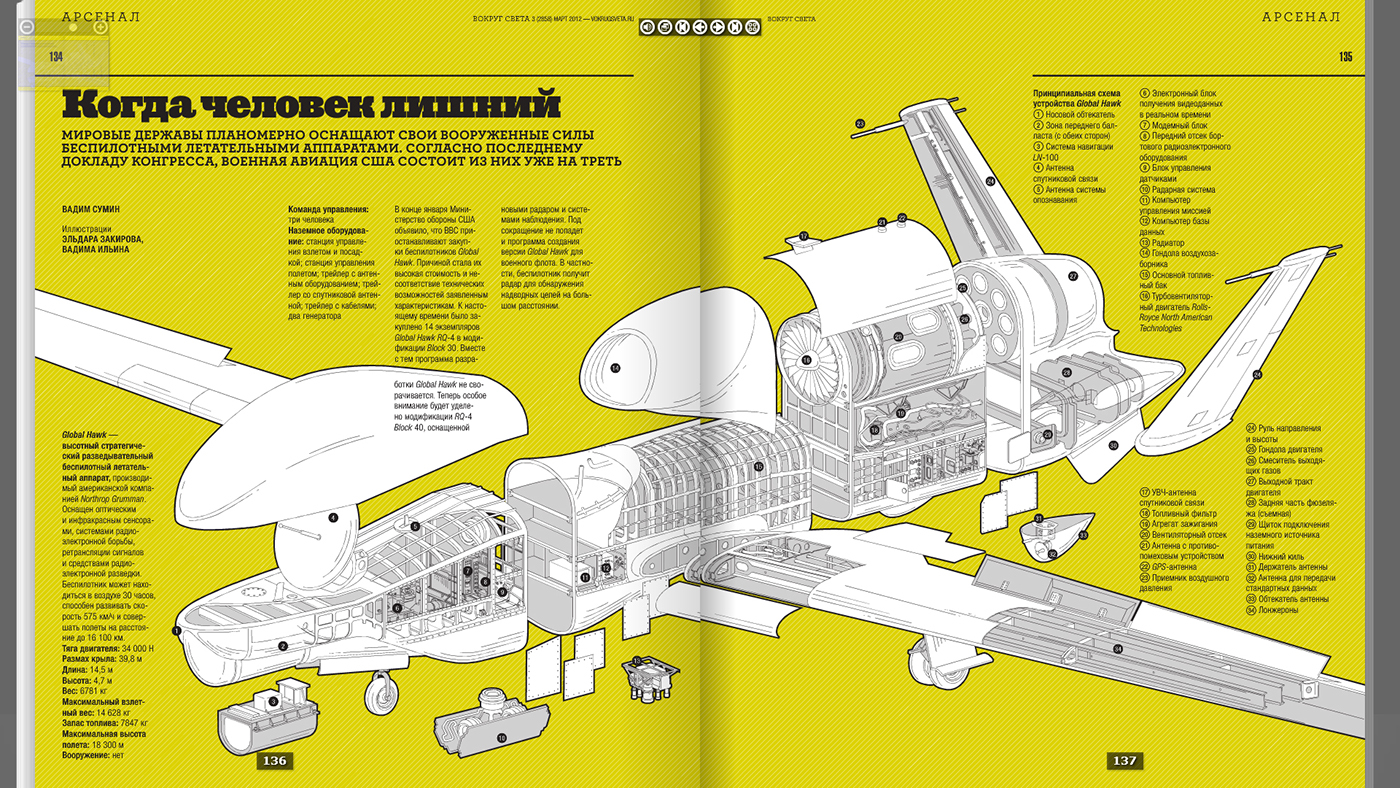 vector drone Global Hawk scheme exploding magazine lineart Drawing  design