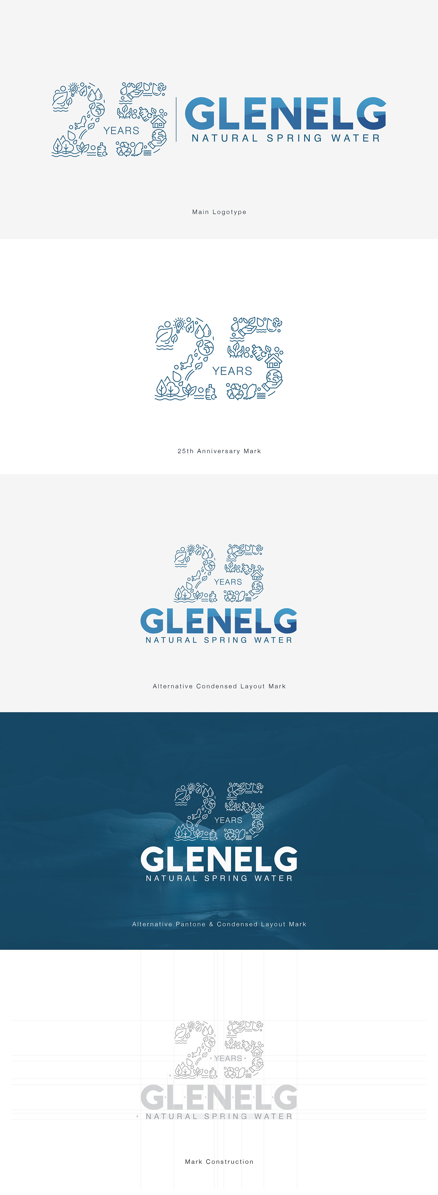 Glenelg Spring Water grenada water rebranding Caribbean bottle anniversary Island