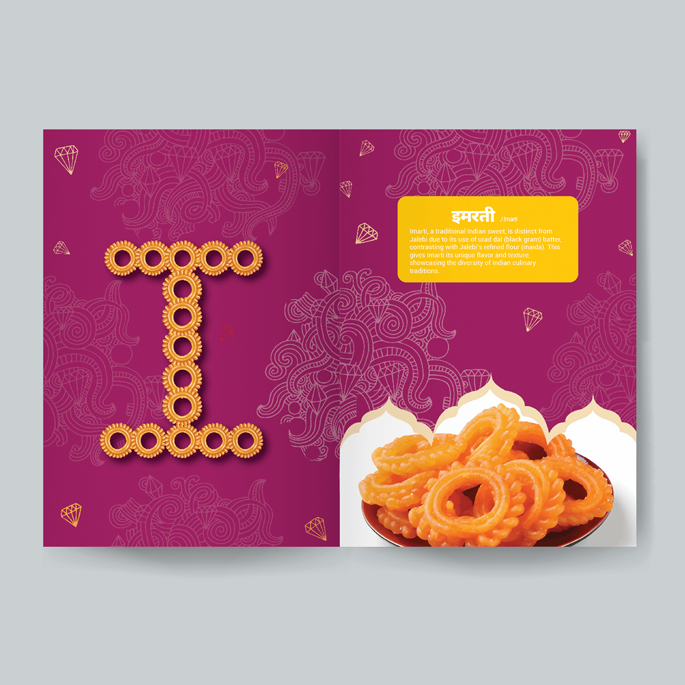 ILLUSTRATION  Graphic Designer design sweet Food  alphabet book book design Booklet