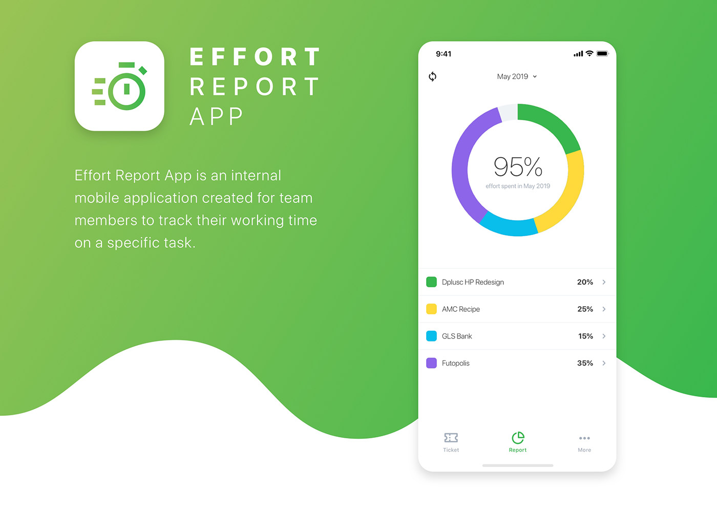 Mobile app UI/UX Effort Report tracking time