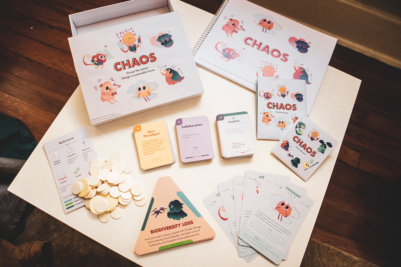 card game climate change Design for Good Education higher education Social Justice strategic Sustainability