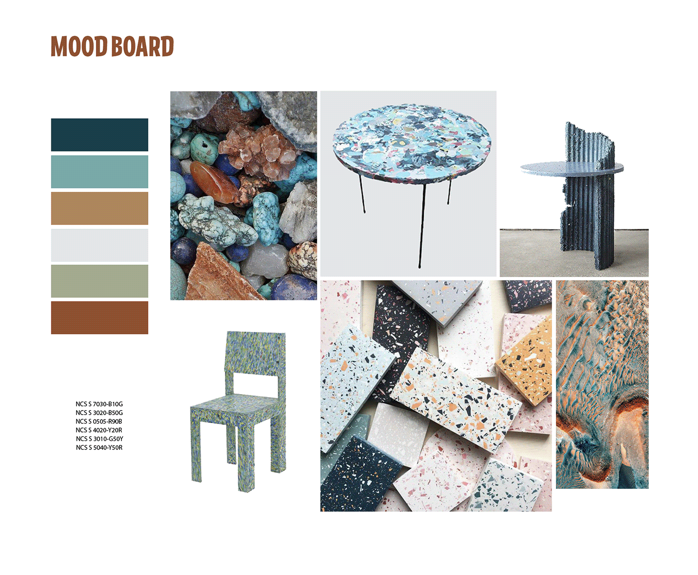 moodboard Moodboard Design design color theory theory color abstract Color Emotions Mood board design
