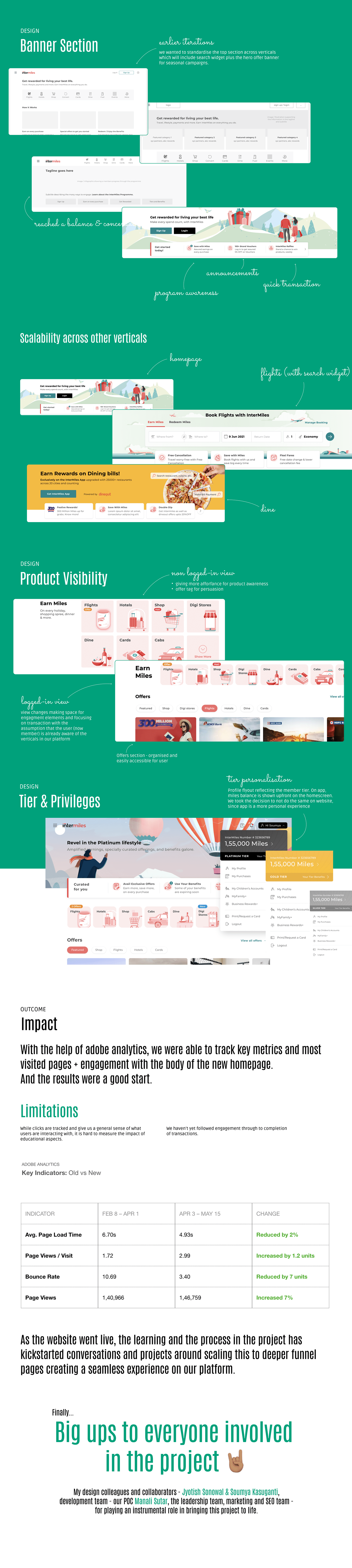 Figma homepage redesign UI/UX UX design Website Design