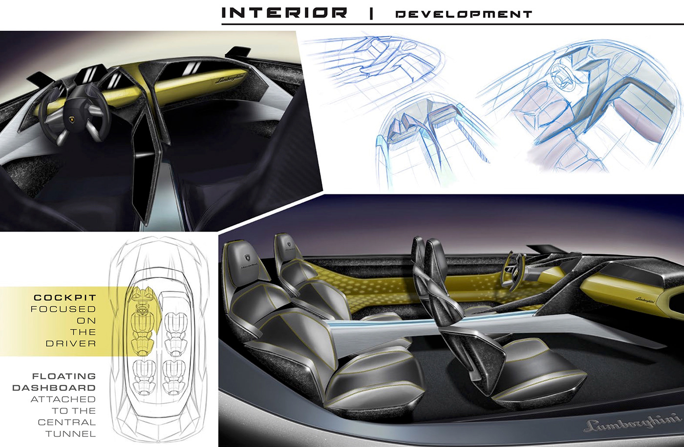 LANBORGHINI hyper suv concept altano cardesign design transportationdesign suvconcept electriccar