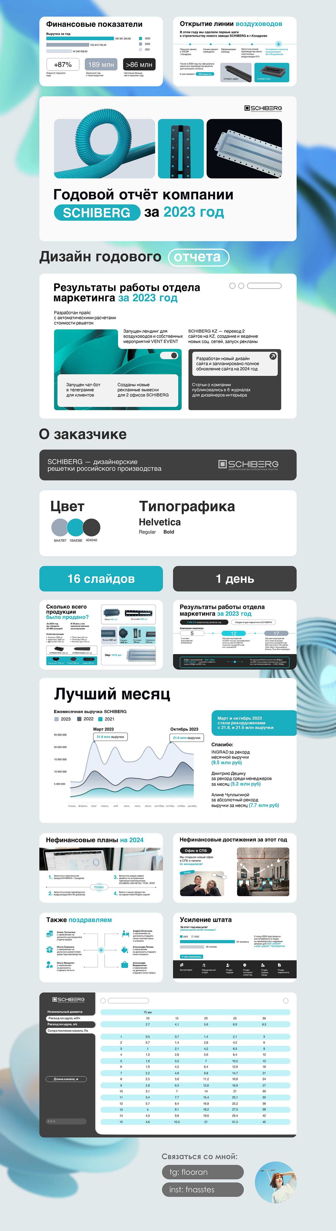 presentation design slides Web Design  inphographic presentation portfolio Portfolio Design Socialmedia Advertising  Web