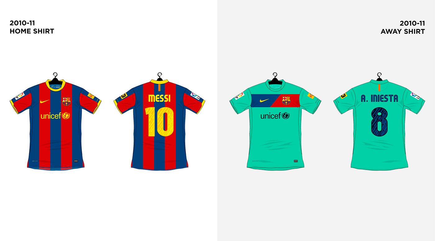 barcelona Nike football KitDesign soccer jersey FCBarcelona messi Nikefootball
