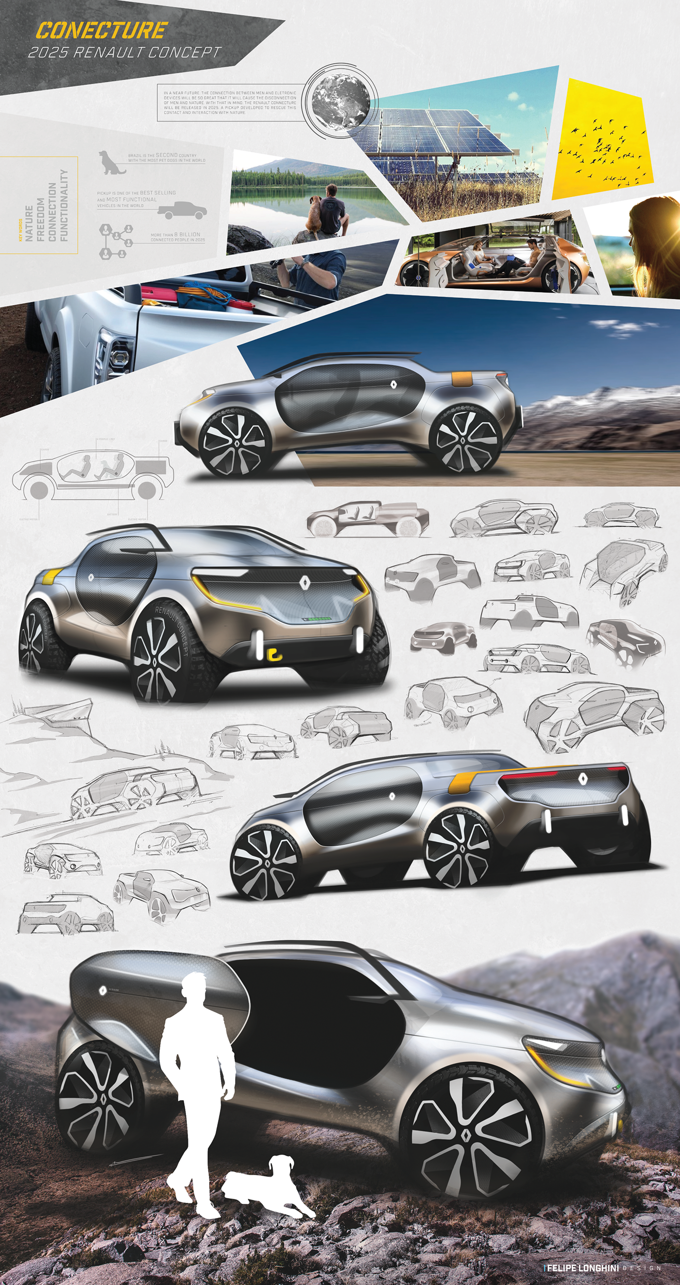 design car design Automotive design sketches sketch Design Automotivo ied renault PICKUP concept