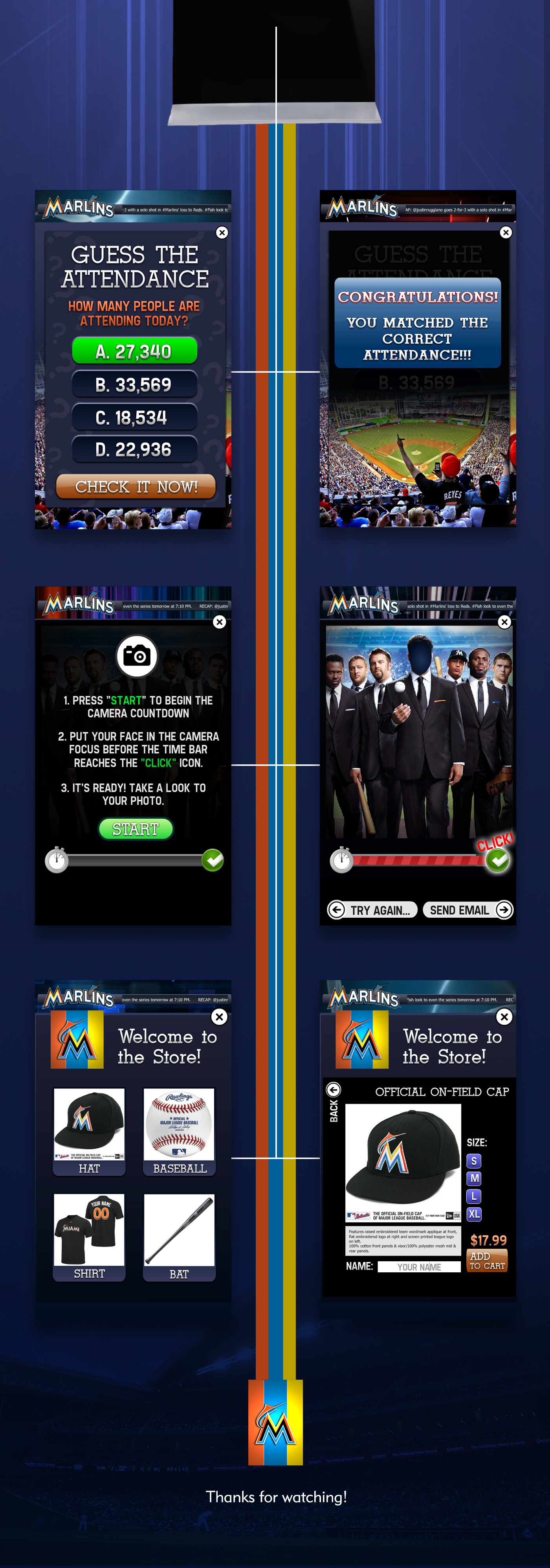interactive ui-ux app Kiosk touchscreen