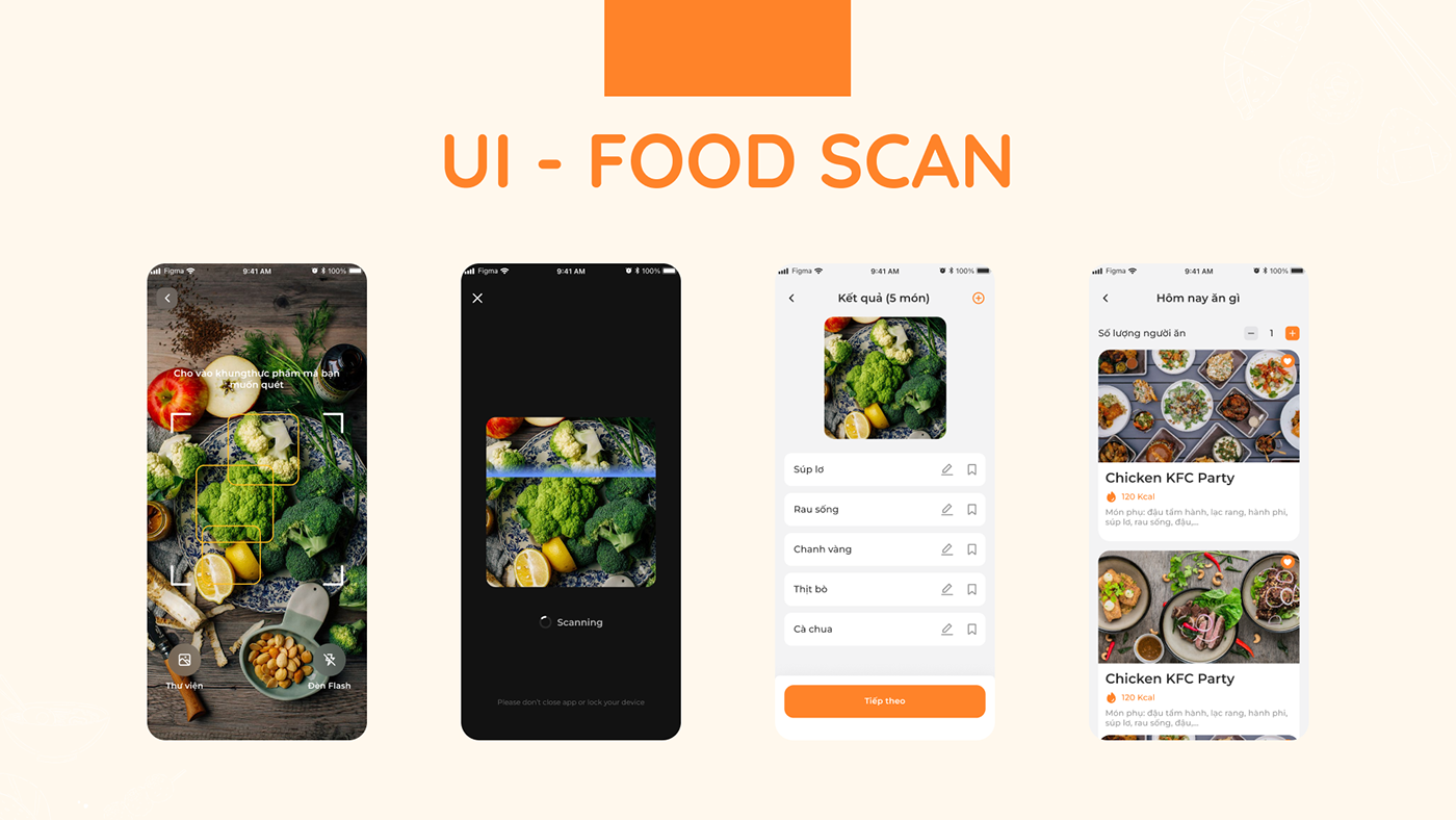 UX design UI/UX user interface app design ux/ui Mobile app Case Study UX Research product design 
