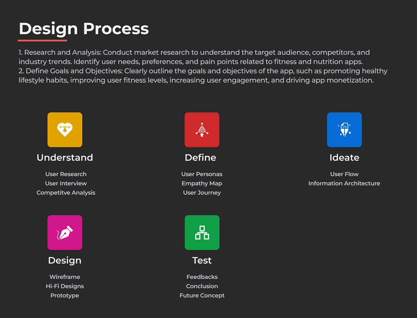 UI/UX Figma app design mobile UX design Case Study user experience ui design
