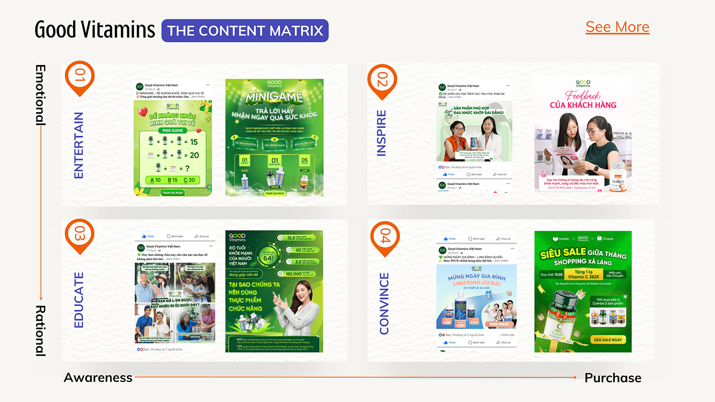 Content Marketing content writer marketing   branding  portfolio Resume copywriting  vietnam saigon