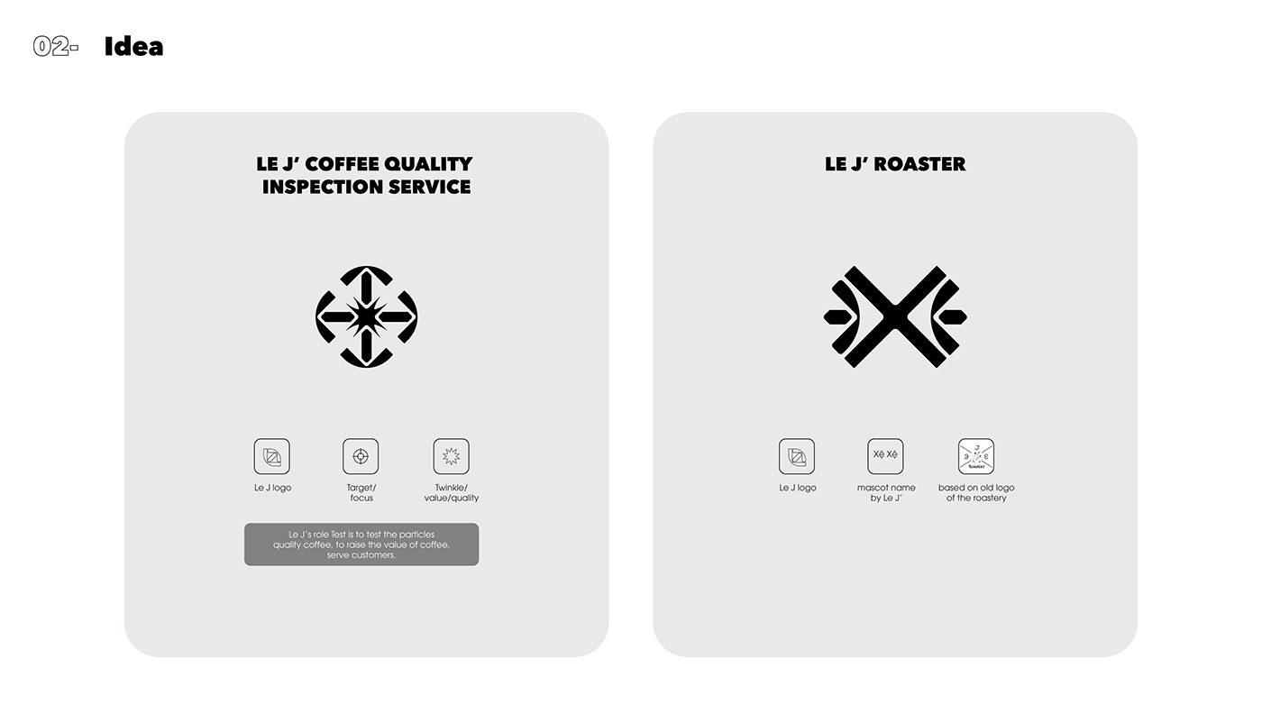black and white Branding Identity cafe Coffee design lej'cafe logo