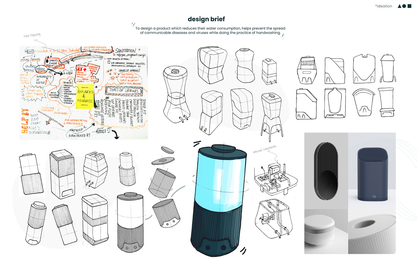 design design research industrial design  portfolio product product design  Product Design portfolio UI/UX user experience ux