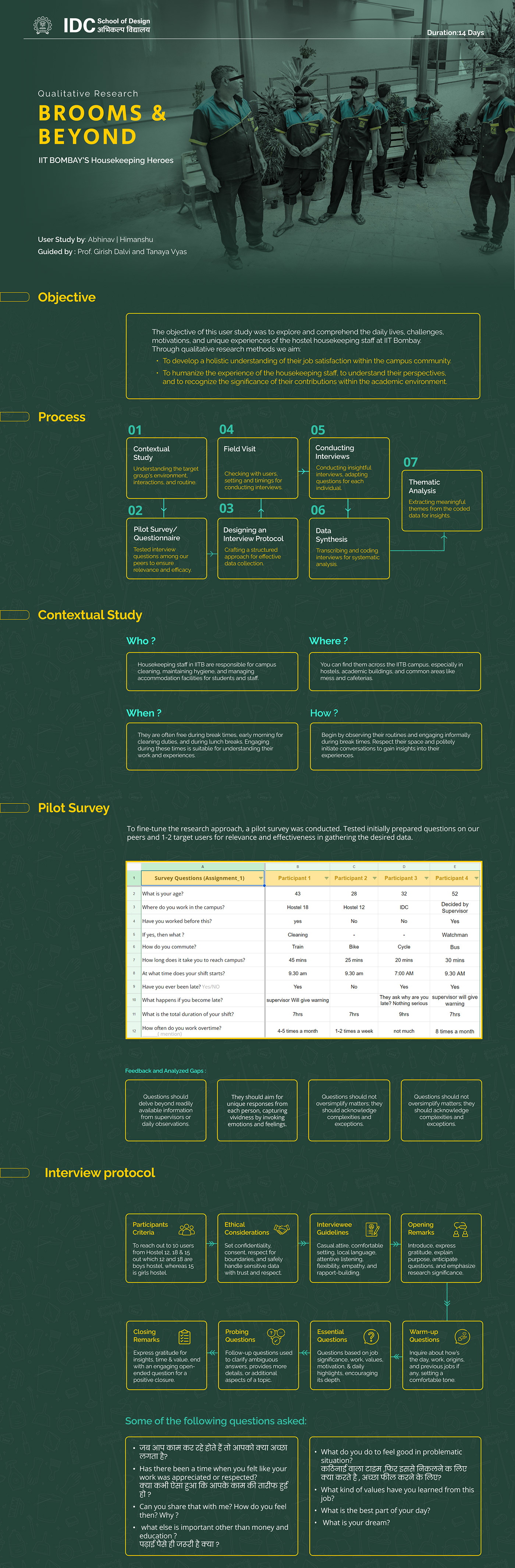 research UI/UX qualitative research Case Study Figma ux study graphic design  Layout