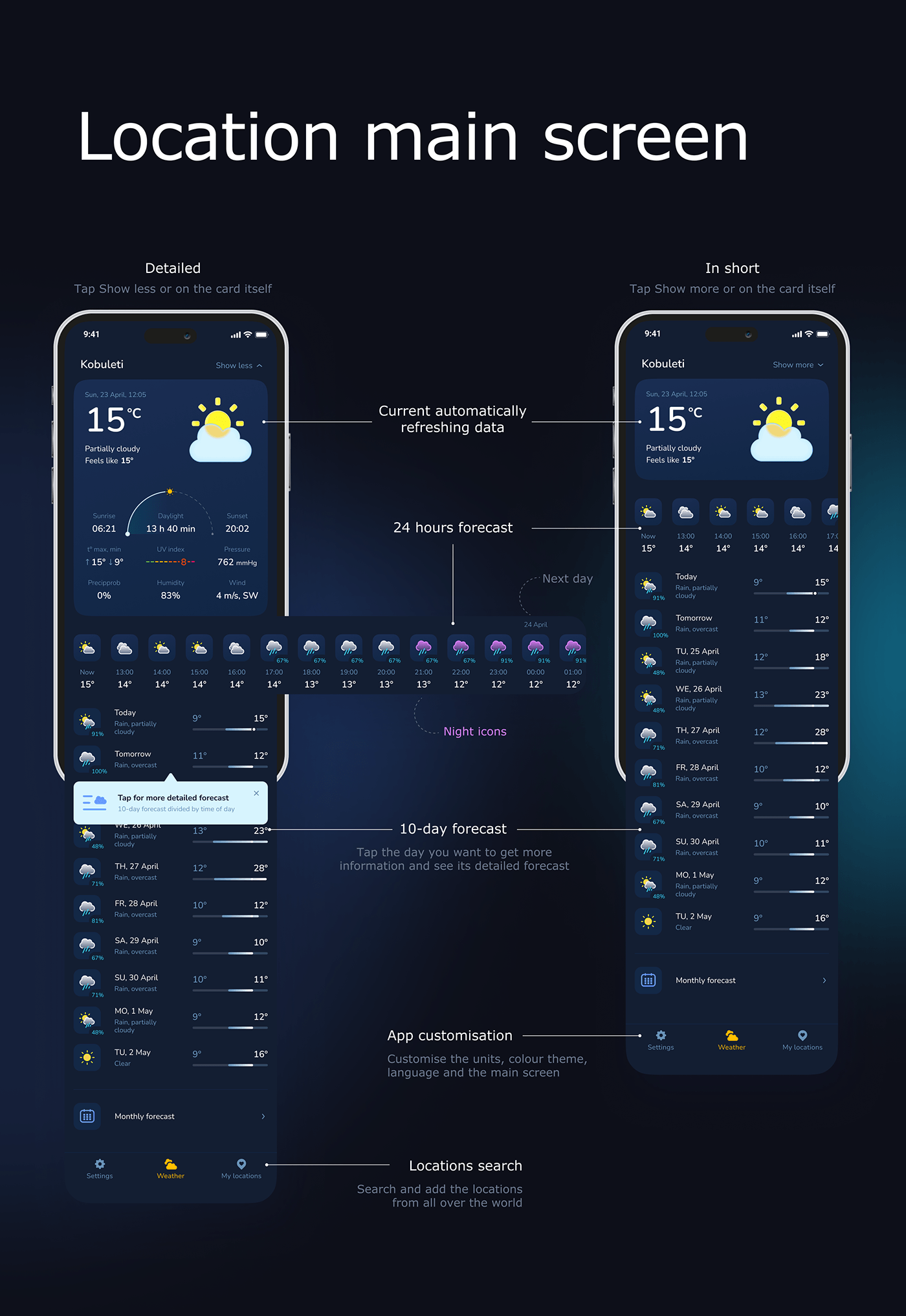 app design Figma forecast Mobile app user interface weather weather app web app Web Design  UI ux