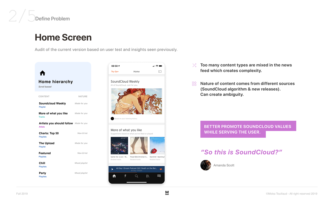 soundcloud music app redesign ui ux spotify UI ux personas customer journey