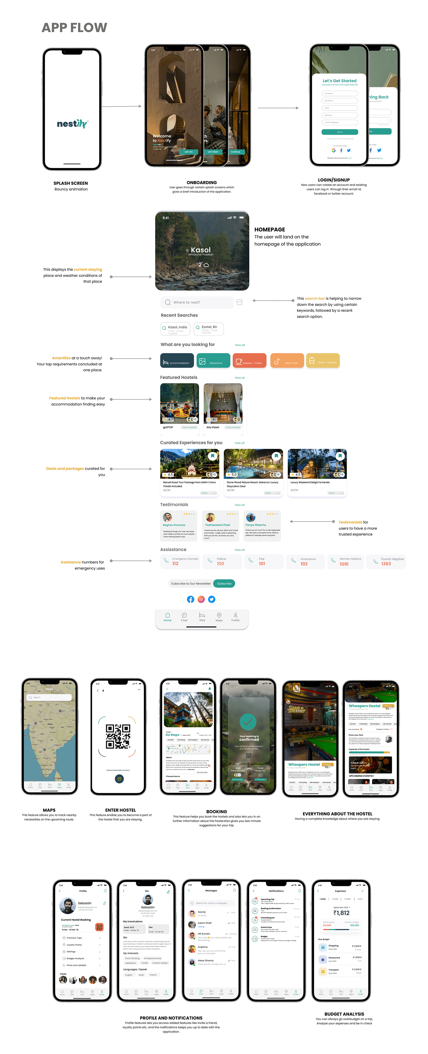 Backpackers Figma hostel Mobile app research tourism Travel UI/UX ux Website