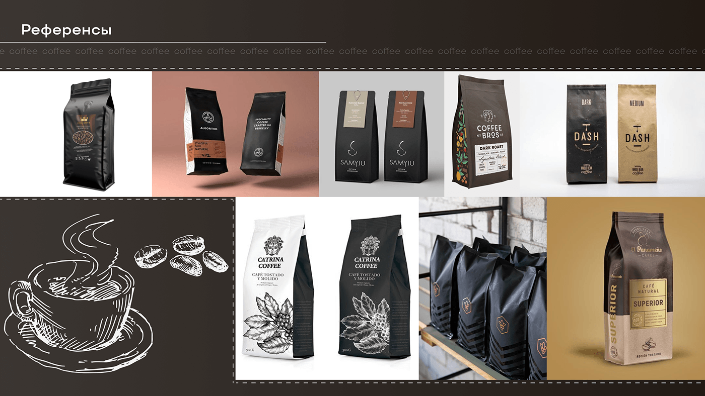 packing package brand identity Logotype Brand Design identity упаковка дизайн упаковки кофе Coffee