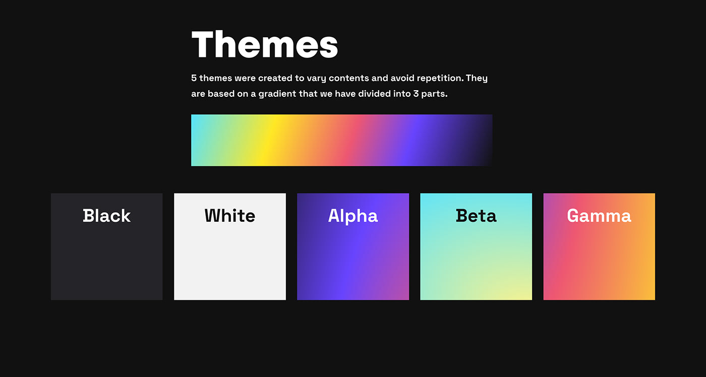Colors and gradients