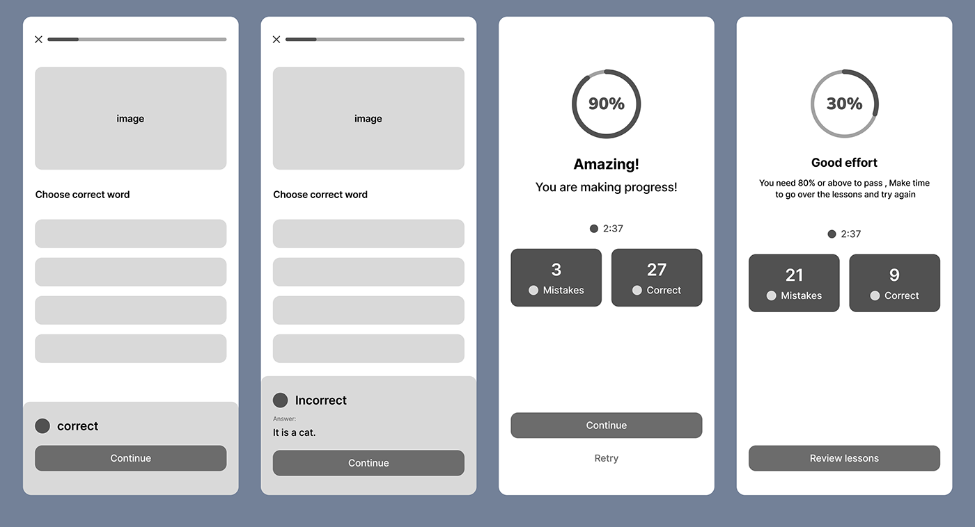UI/UX ui design UI ux UX design Case Study Figma Mobile app app design mobile
