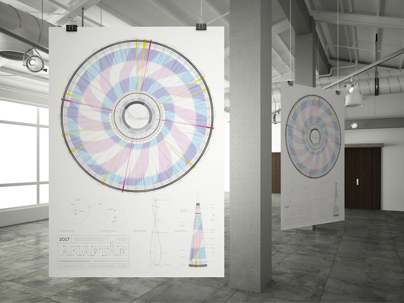 radial calendar lunar cycle DATAVISUALIZATION anaptár circular calendar infographics moon moon calendar art and science