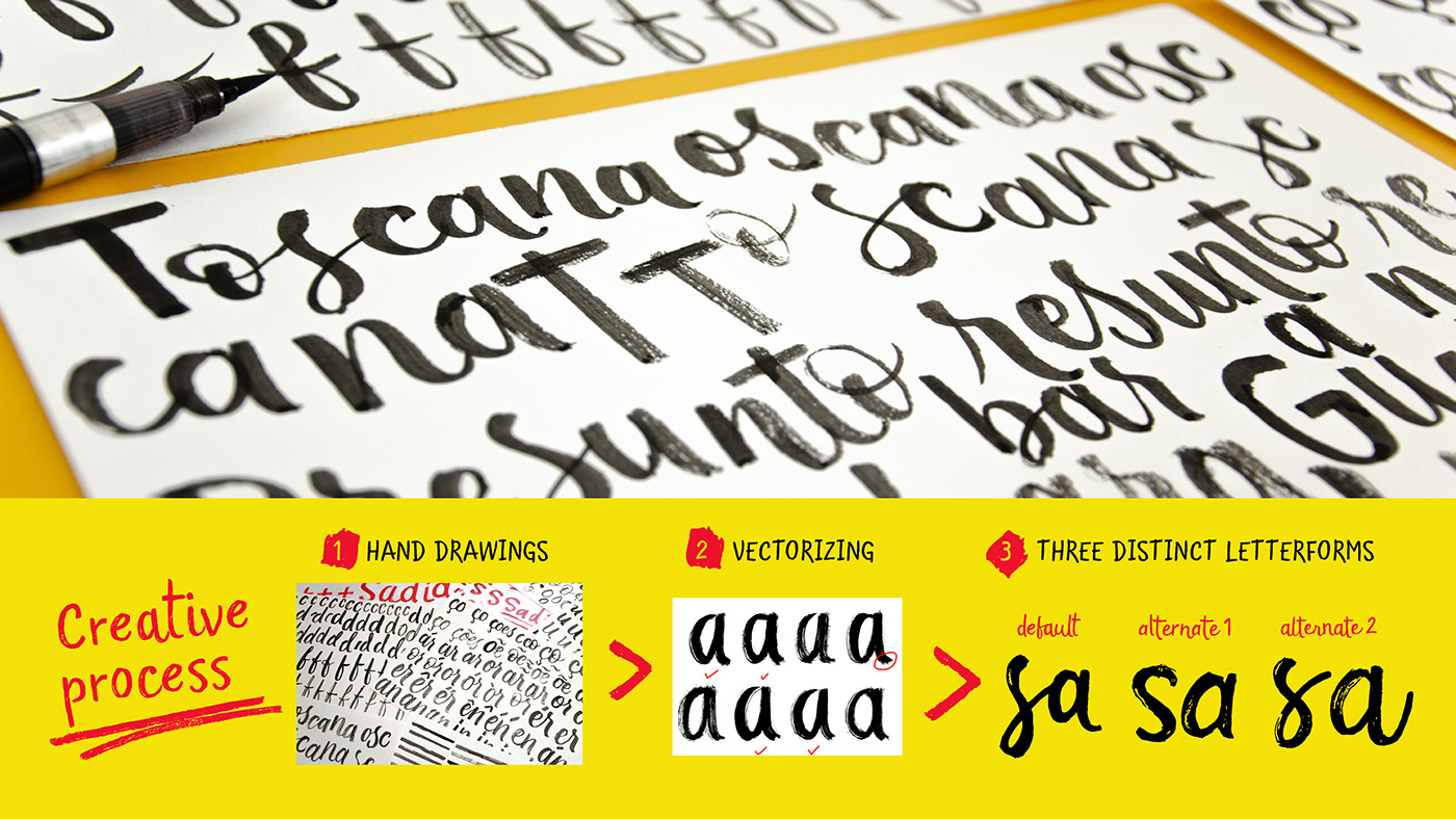 typography   Typeface font sadia Advertising  Packaging Script Food  tipografia design
