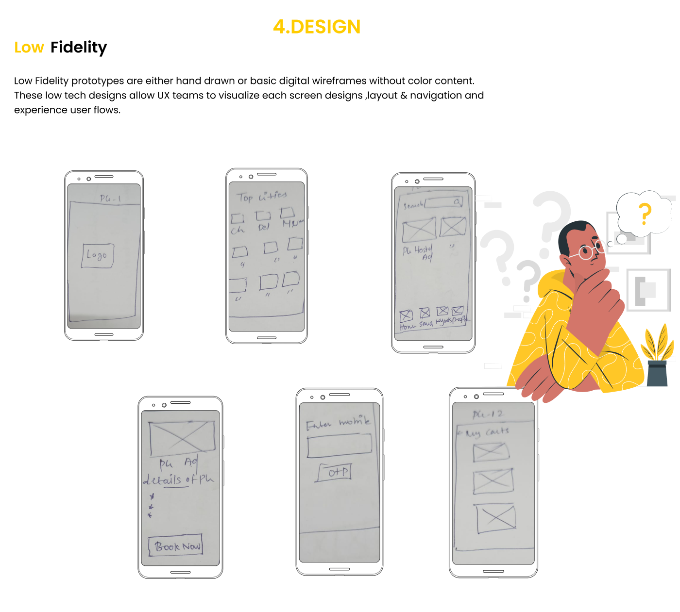 UI/UX ui design UX design Case Study graphic design  designing Web Design  app design Mobile app Figma