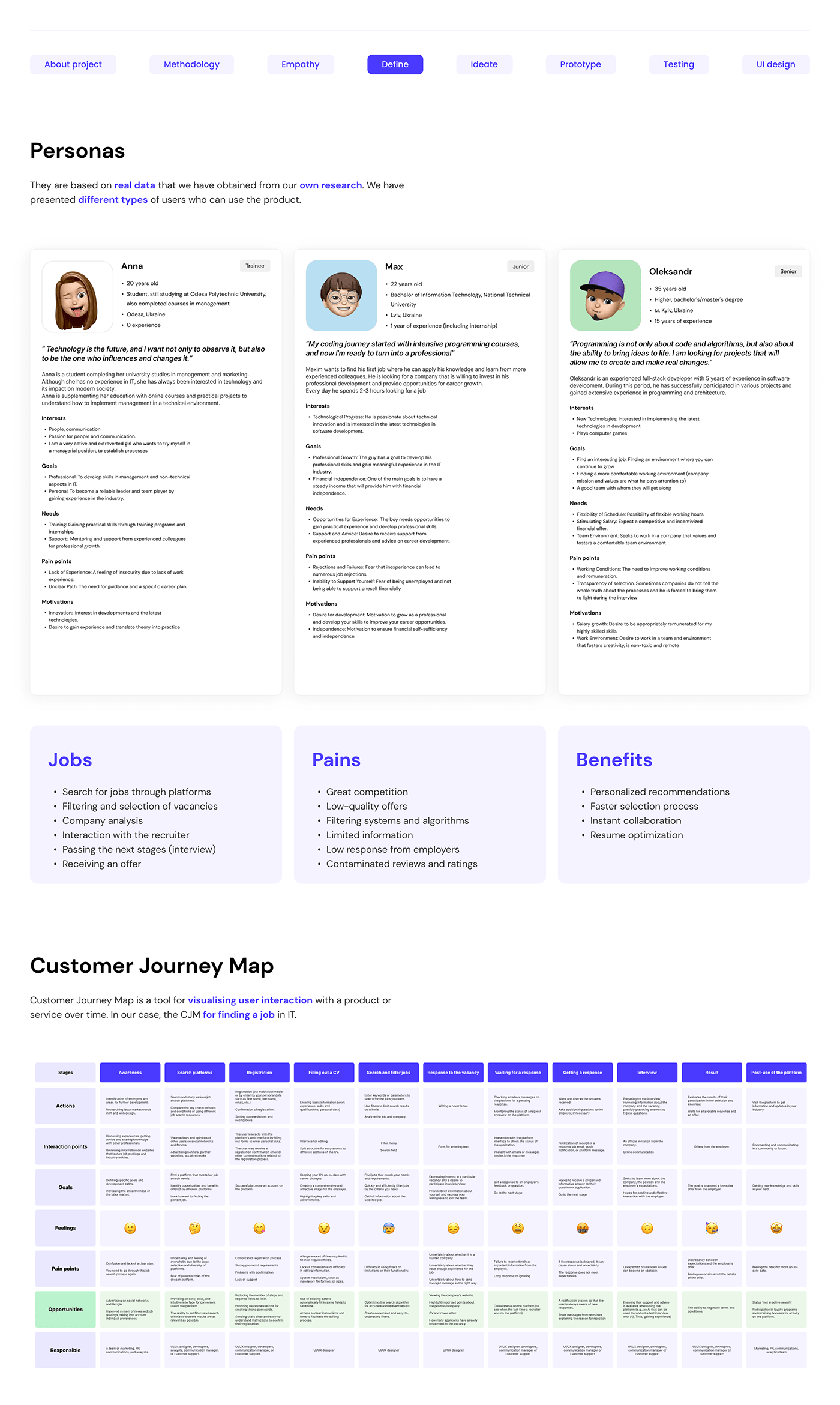 ux UX design Case Study ui design UX UI Job Search job portal Platform ai interview