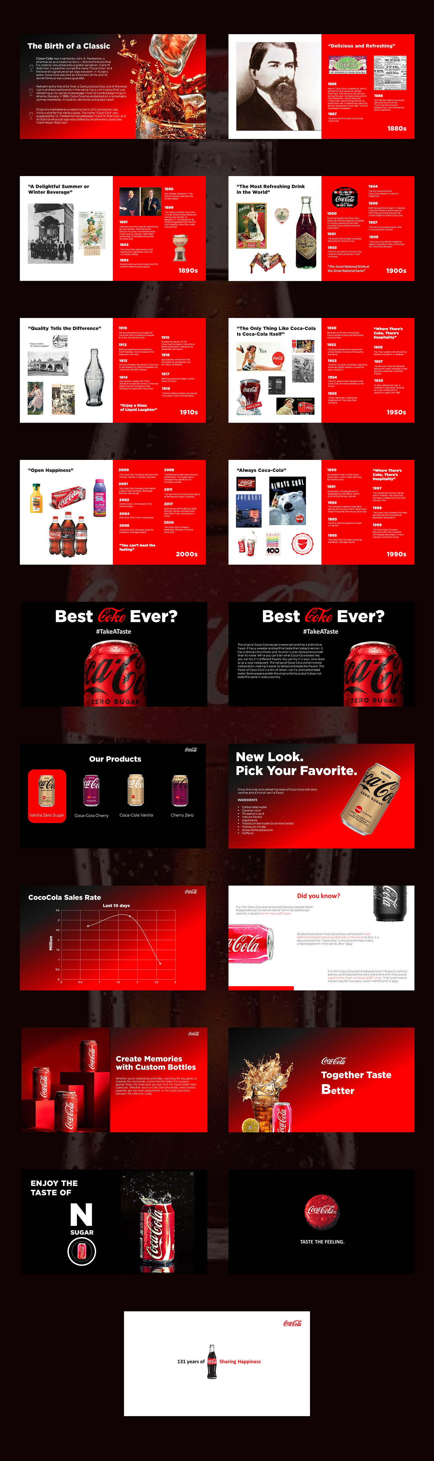 PPT Powerpoint template brand identity deck cocacola animation  Figma presentation trend
