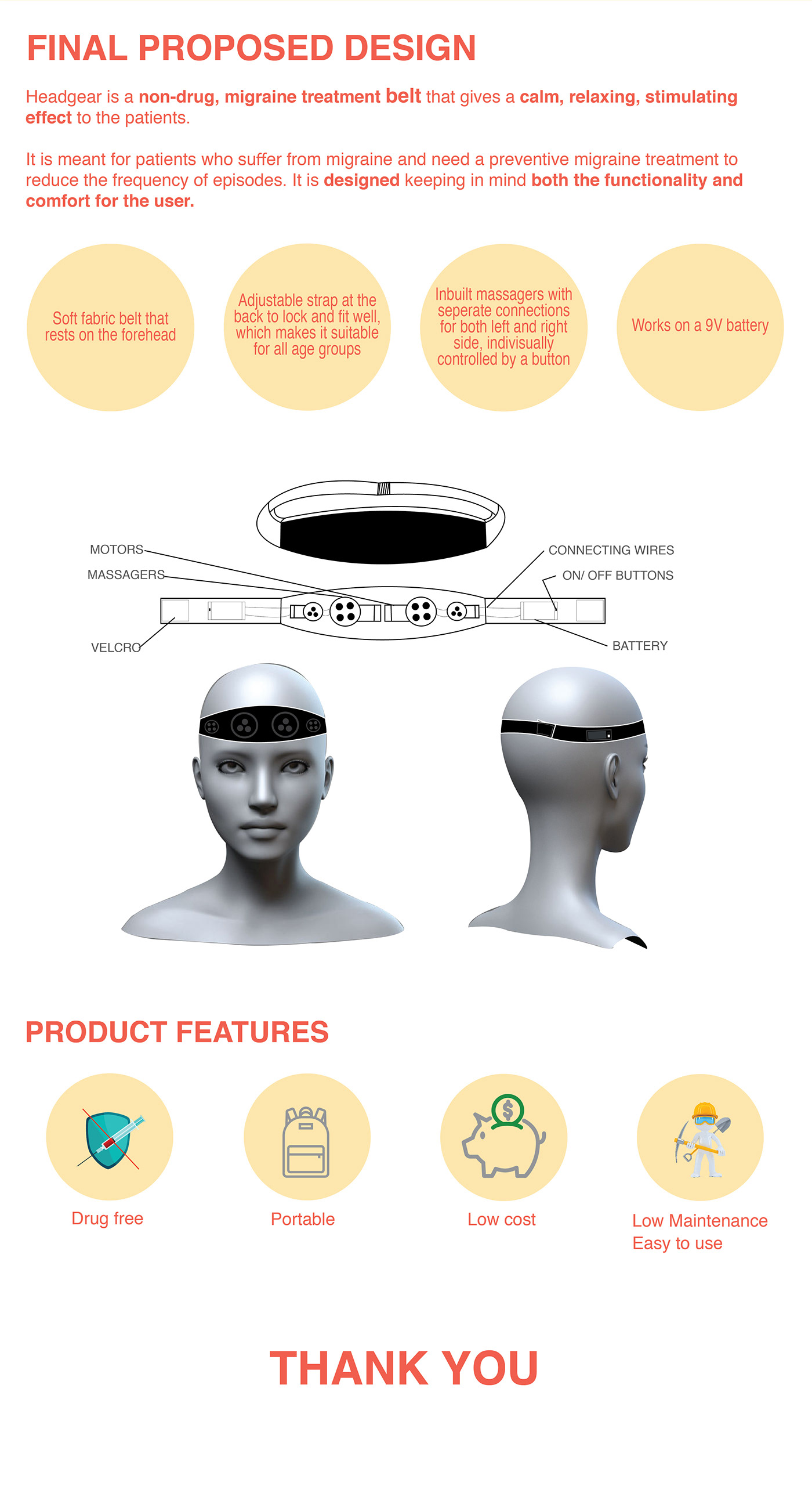 healthcare Migraine therapy product design 