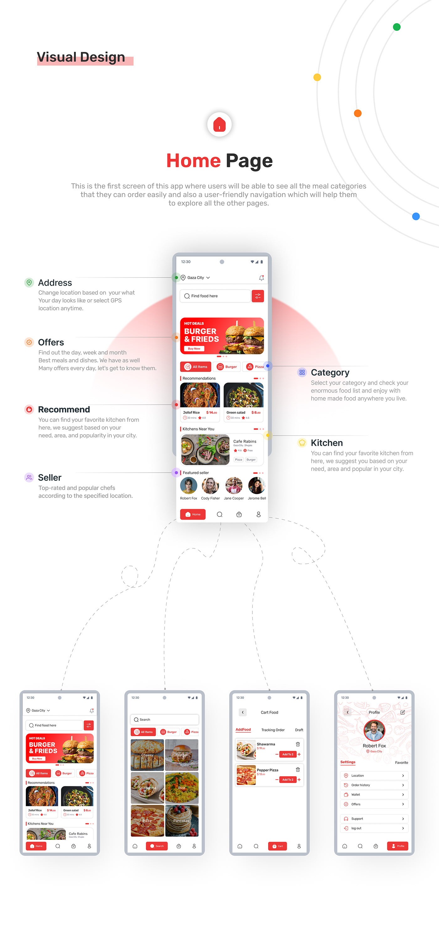 Case Study delivery app Figma food app food delivery Food ordering app Grocery App home cooking Restaurant app ui ux